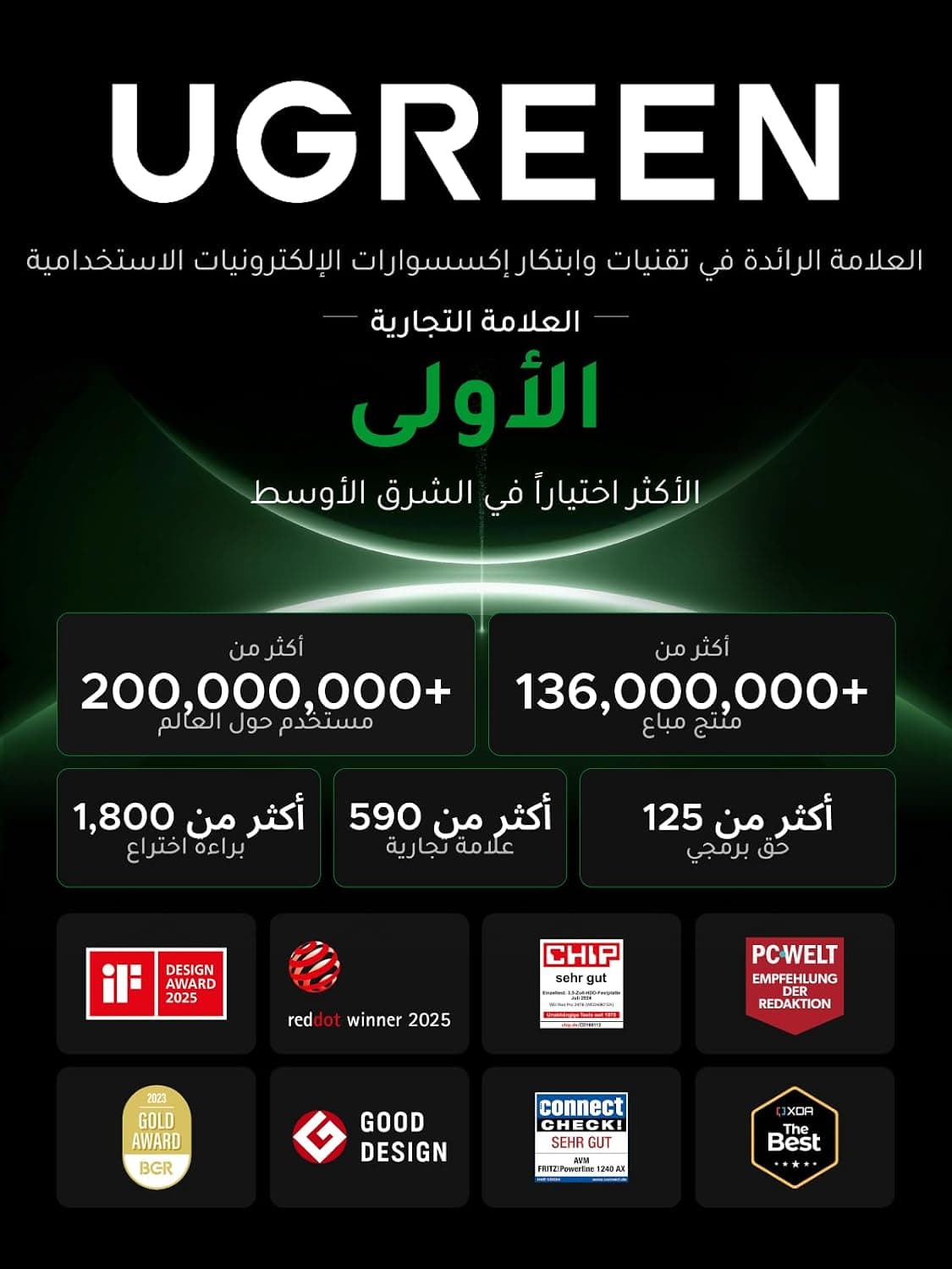 شارژر وایرلس UGREEN مدل Uno مگسیف Qi2 پایه تاشو 2 در 1 15W شارژر وایرلس UGREEN مدل Uno مگسیف Qi2 پایه تاشو 2 در 1 15W