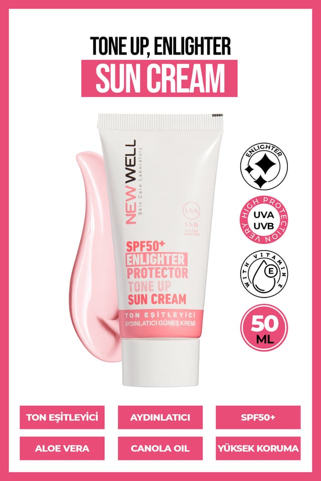 کرم ضد آفتاب صورت New Well با محافظت بالا یکنواختکننده روشنکننده SPF50+ 50 ml کرم ضد آفتاب صورت New Well با محافظت بالا یکنواختکننده روشنکننده SPF50+ 50 ml