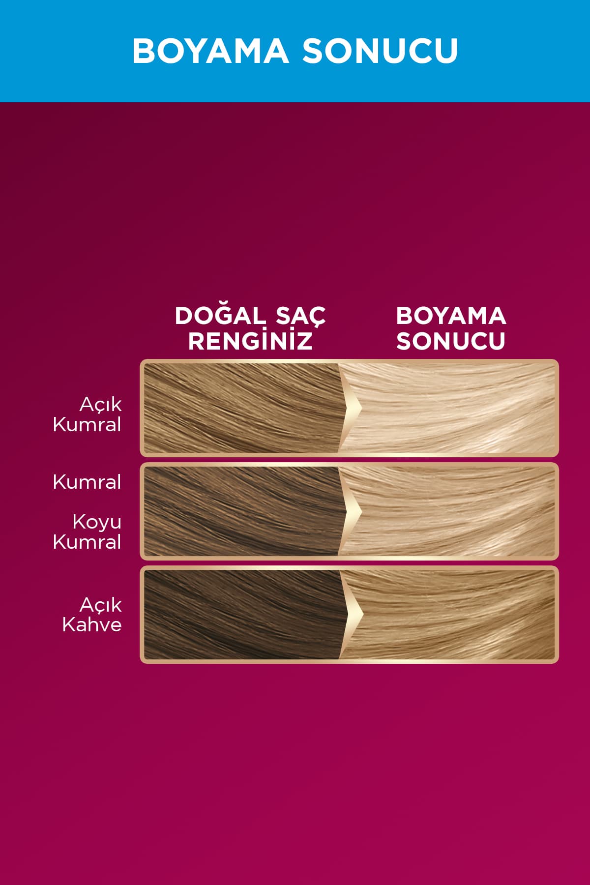کیت ماسک مراقبت مو زنانه Palette Deluxe روشنکننده ضد نارنجیشدن با روغن غلیظ کیت ماسک مراقبت مو زنانه Palette Deluxe روشنکننده ضد نارنجیشدن با روغن غلیظ