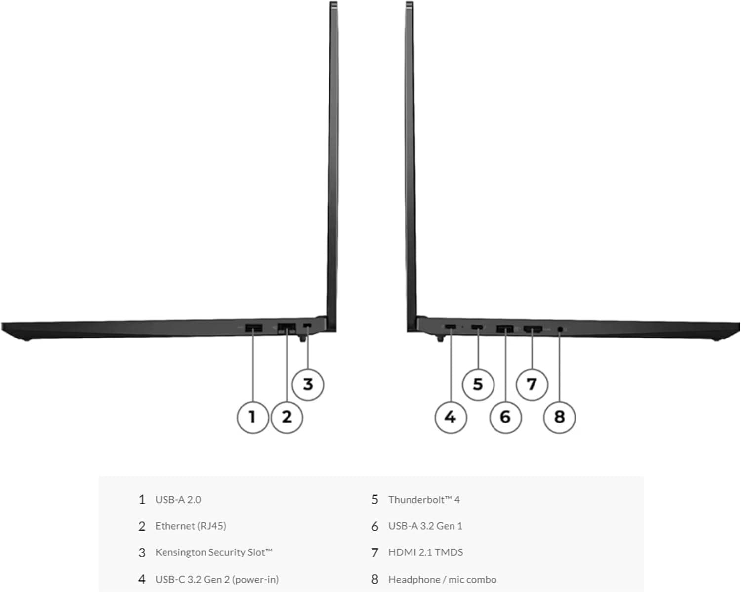 لپتاپ Lenovo ThinkPad E16 G1 با پردازنده Intel Core i7-1355U، رم 8GB و SSD 512GB لپتاپ Lenovo ThinkPad E16 G1 با پردازنده Intel Core i7-1355U، رم 8GB و SSD 512GB