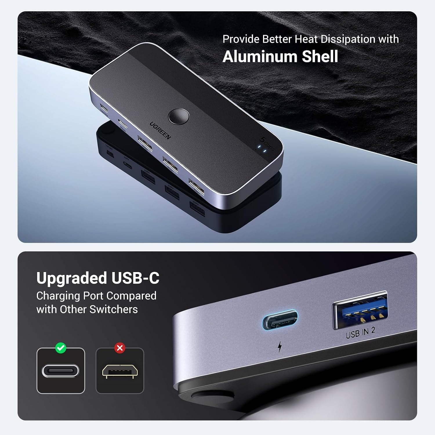سوییچ USB 3.0 UGREEN مدل 2PC، KVM دو ورودی چهار خروجی با بدنه آلومینیومی سوییچ USB 3.0 UGREEN مدل 2PC، KVM دو ورودی چهار خروجی با بدنه آلومینیومی