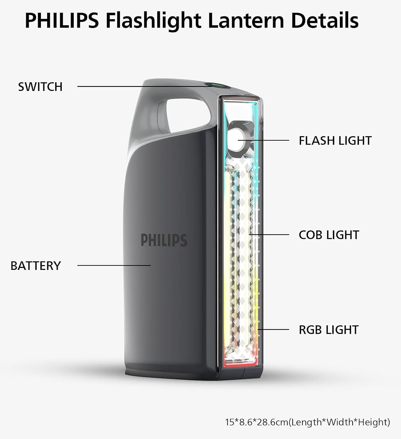 چراغ قوه اضطراری شارژی PHILIPS 10W 1000LM باتری 4000mAh حالت 3-in-1 چراغ قوه اضطراری شارژی PHILIPS 10W 1000LM باتری 4000mAh حالت 3-in-1