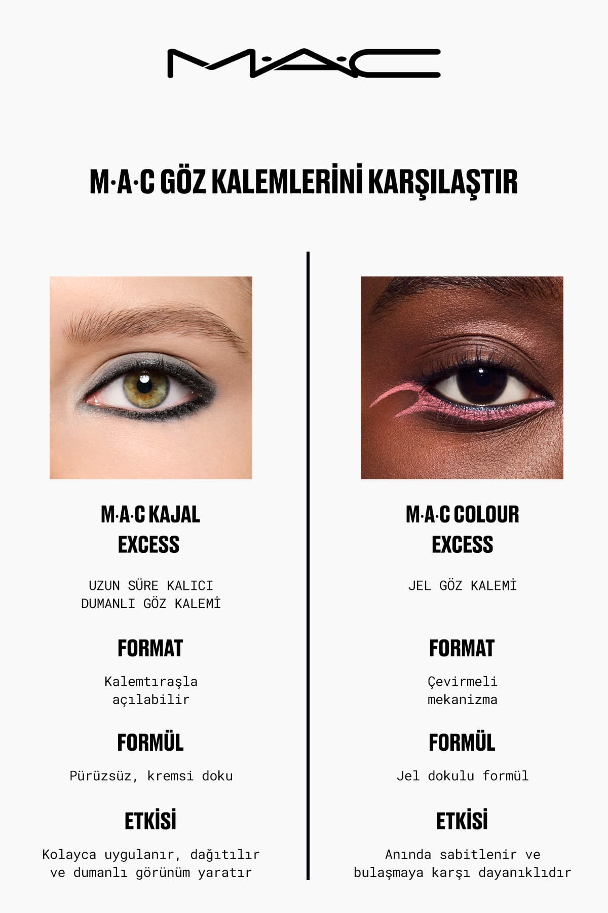 مداد کاجال Mac ماندگار دودی Excess Longwear Smoky Eye Liner دکانتی مداد کاجال Mac ماندگار دودی Excess Longwear Smoky Eye Liner دکانتی