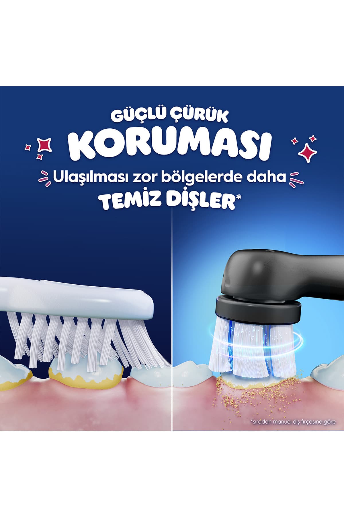 مسواک برقی شارژی کودک Oral-B طرح Marvel Spiderman مناسب بالای ۶ سال مسواک برقی شارژی کودک Oral-B طرح Marvel Spiderman مناسب بالای ۶ سال