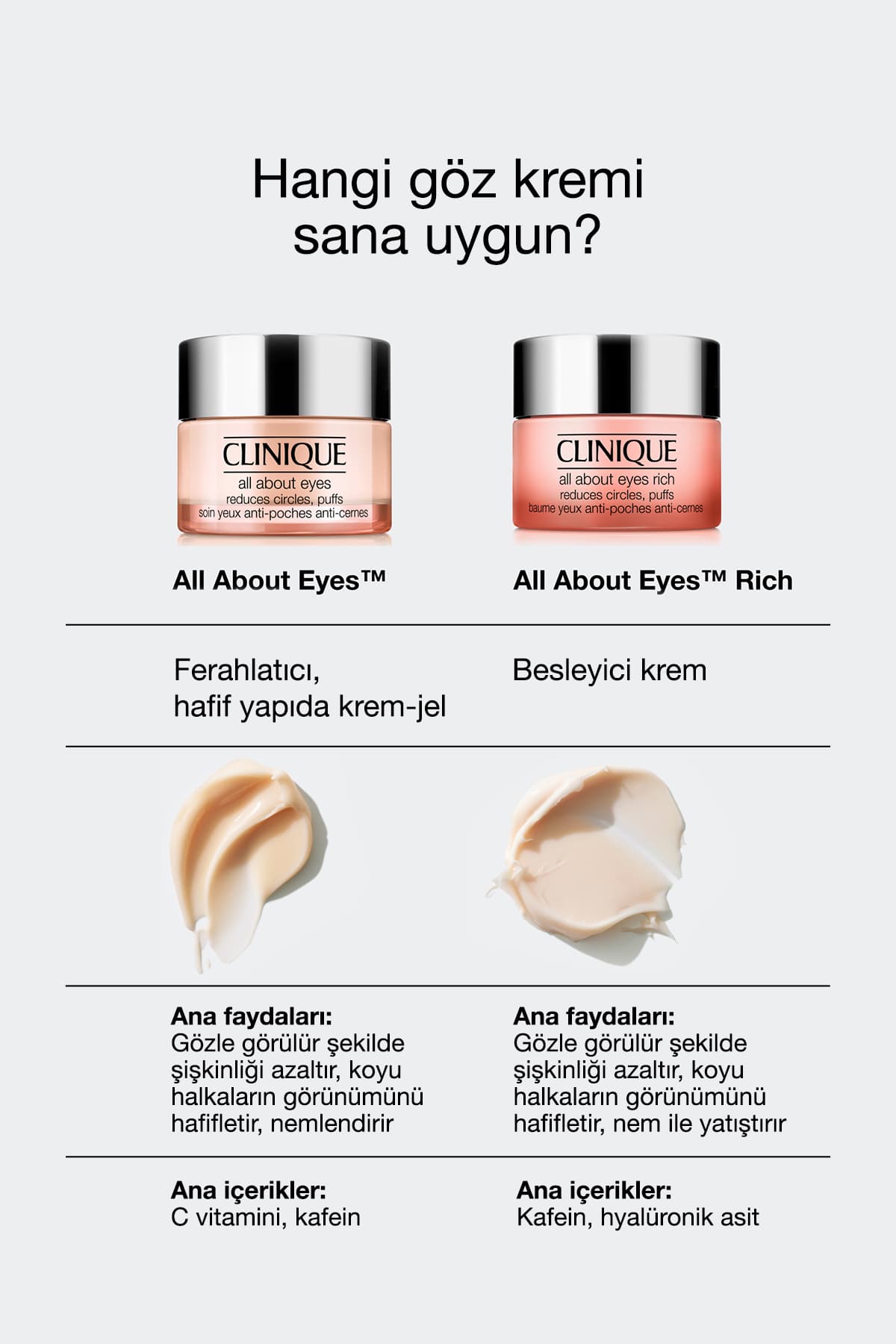 کرم دور چشم Clinique حاوی ویتامین C و کافئین ضد پف و تیرگی All About Eyes™ 15ml کرم دور چشم Clinique حاوی ویتامین C و کافئین ضد پف و تیرگی All About Eyes™ 15ml