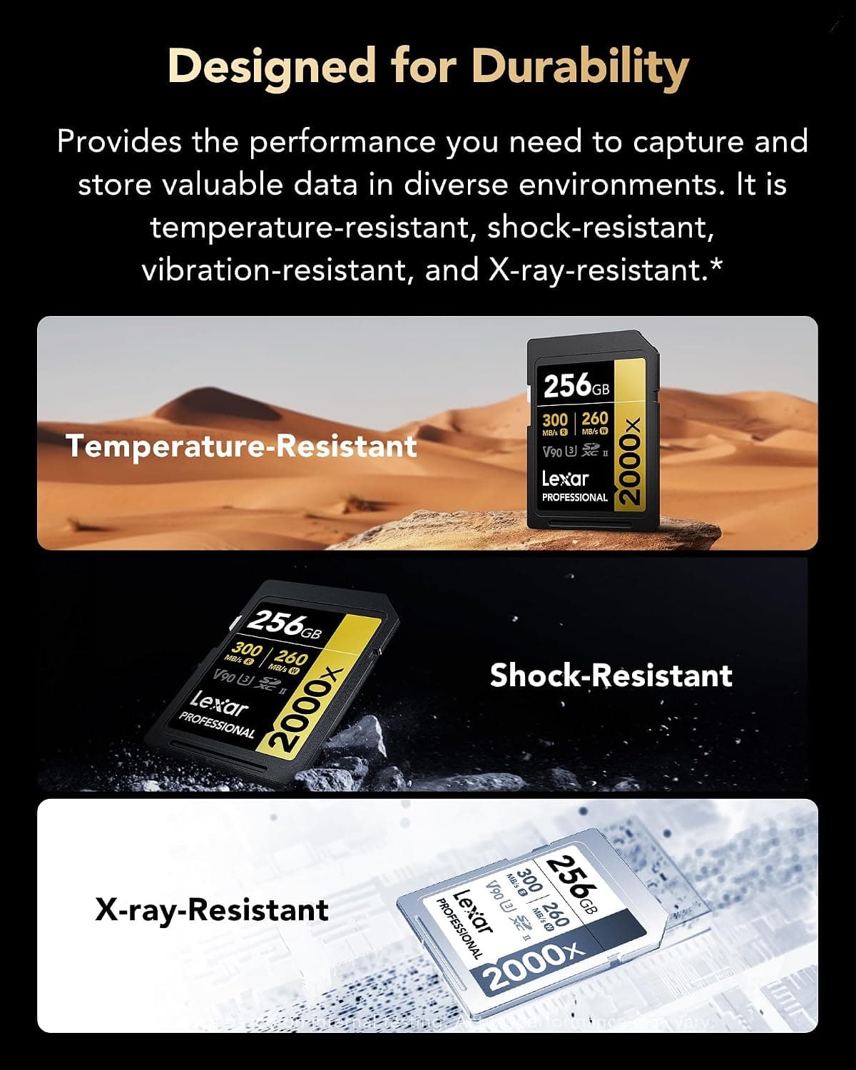 کارت حافظه SDXC دوربین Lexar Professional 2000x ظرفیت 256GB UHS-II U3 V90 مدل LSD2000256G-BNNNU کارت حافظه SDXC دوربین Lexar Professional 2000x ظرفیت 256GB UHS-II U3 V90 مدل LSD2000256G-BNNNU