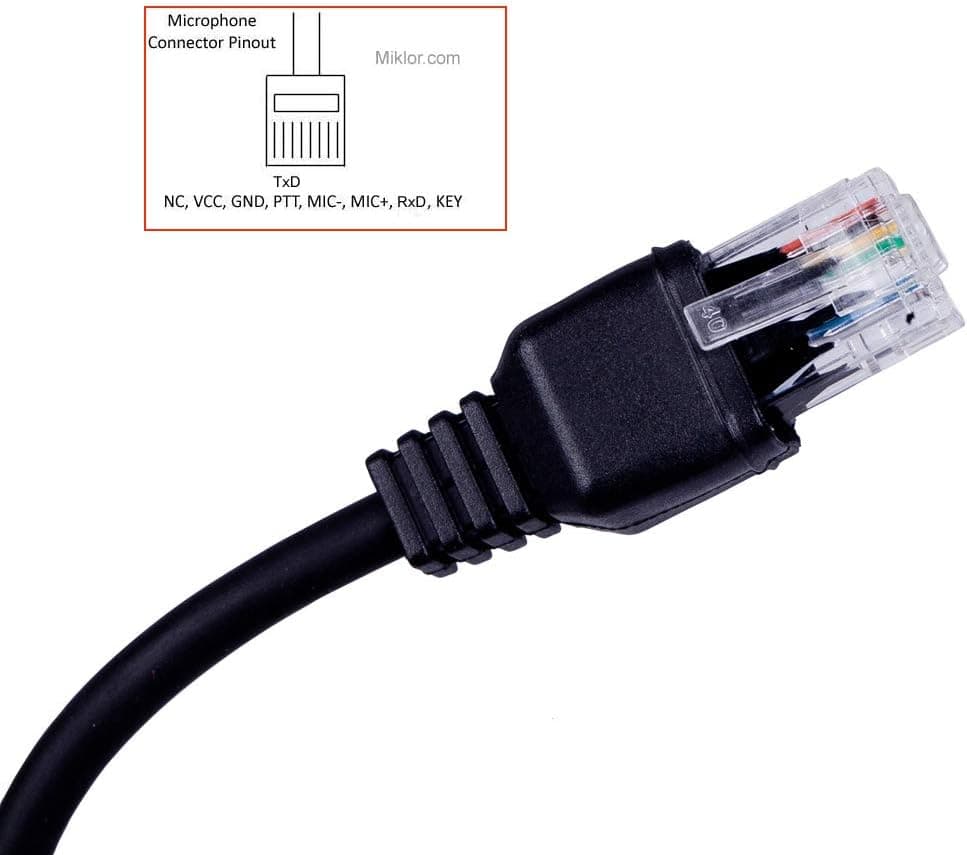 میکروفون اسپیکر دستی QYT سازگار با رادیوهای سیار مدل KT-8900/KT-8900D/KT-980 PLUS/KT-7900D/KT-5800/UV25x2 میکروفون اسپیکر دستی QYT سازگار با رادیوهای سیار مدل KT-8900/KT-8900D/KT-980 PLUS/KT-7900D/KT-5800/UV25x2