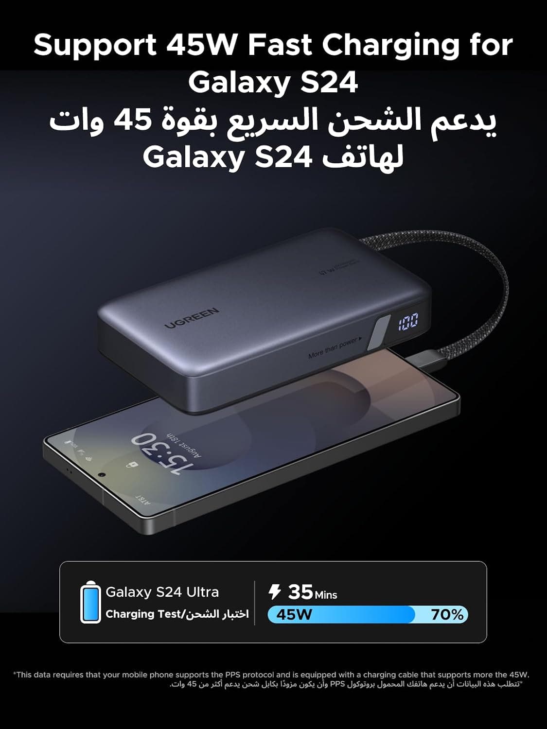 پاوربانک UGREEN 20000mAh با توان 67W و کابل داخلی مدل Nexode پاوربانک UGREEN 20000mAh با توان 67W و کابل داخلی مدل Nexode