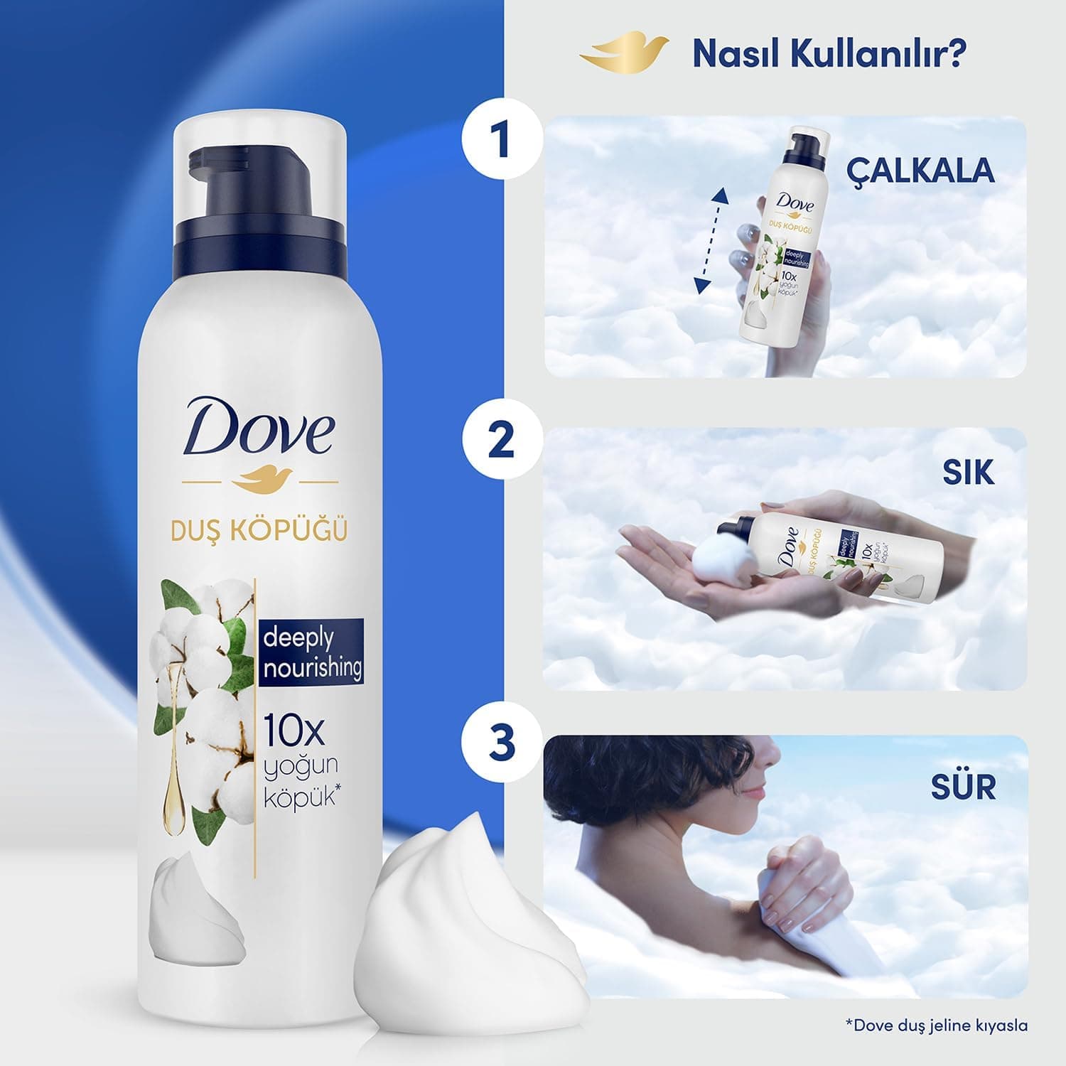 فوم دوش Dove تغذیه عمیق با کف ۱۰ برابر غلیظتر 200 ml فوم دوش Dove تغذیه عمیق با کف ۱۰ برابر غلیظتر 200 ml