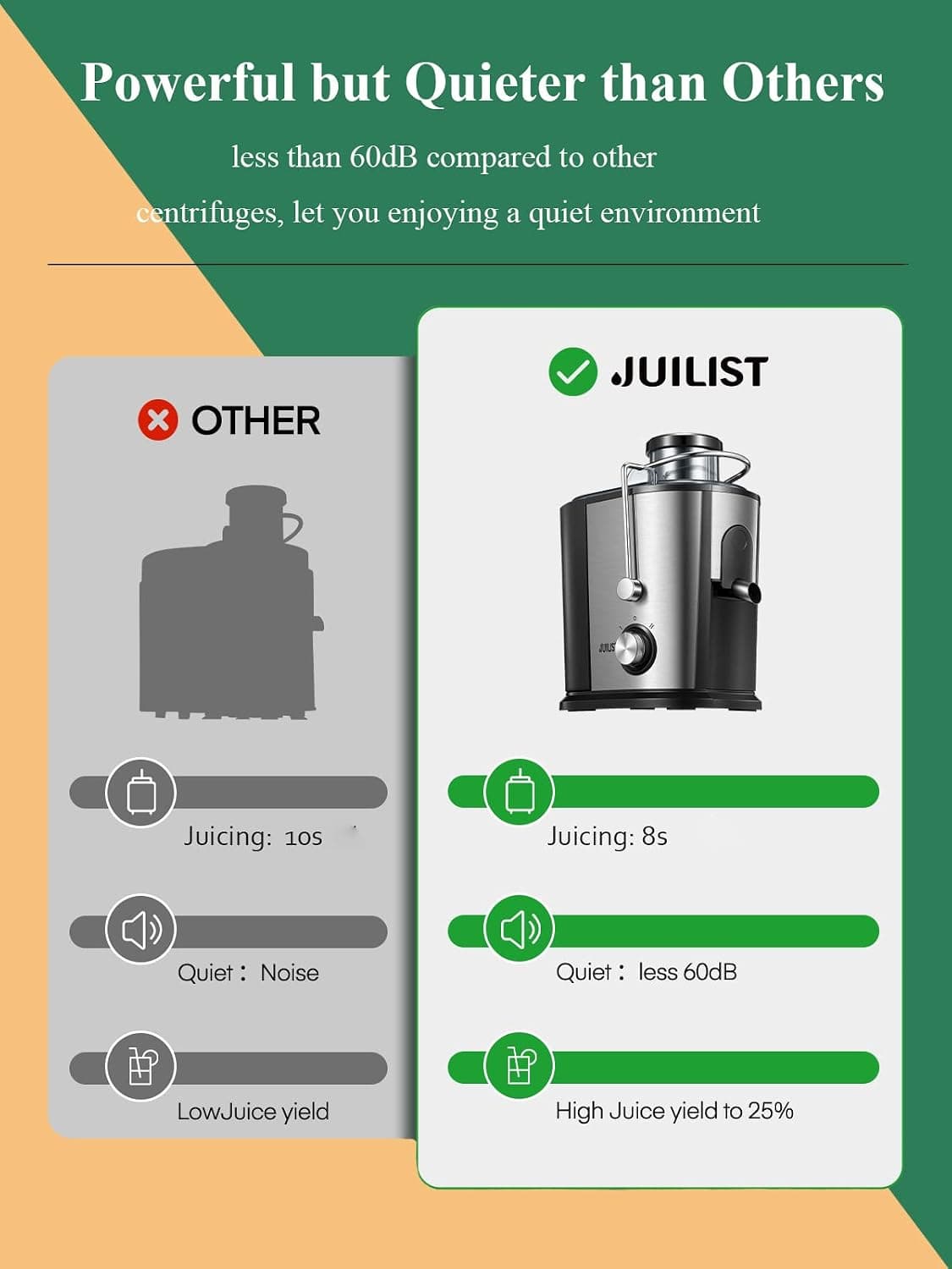 آبمیوهگیری Juilist استیل ضدزنگ با توان 800 W و دهانه 65 mm آبمیوهگیری Juilist استیل ضدزنگ با توان 800 W و دهانه 65 mm