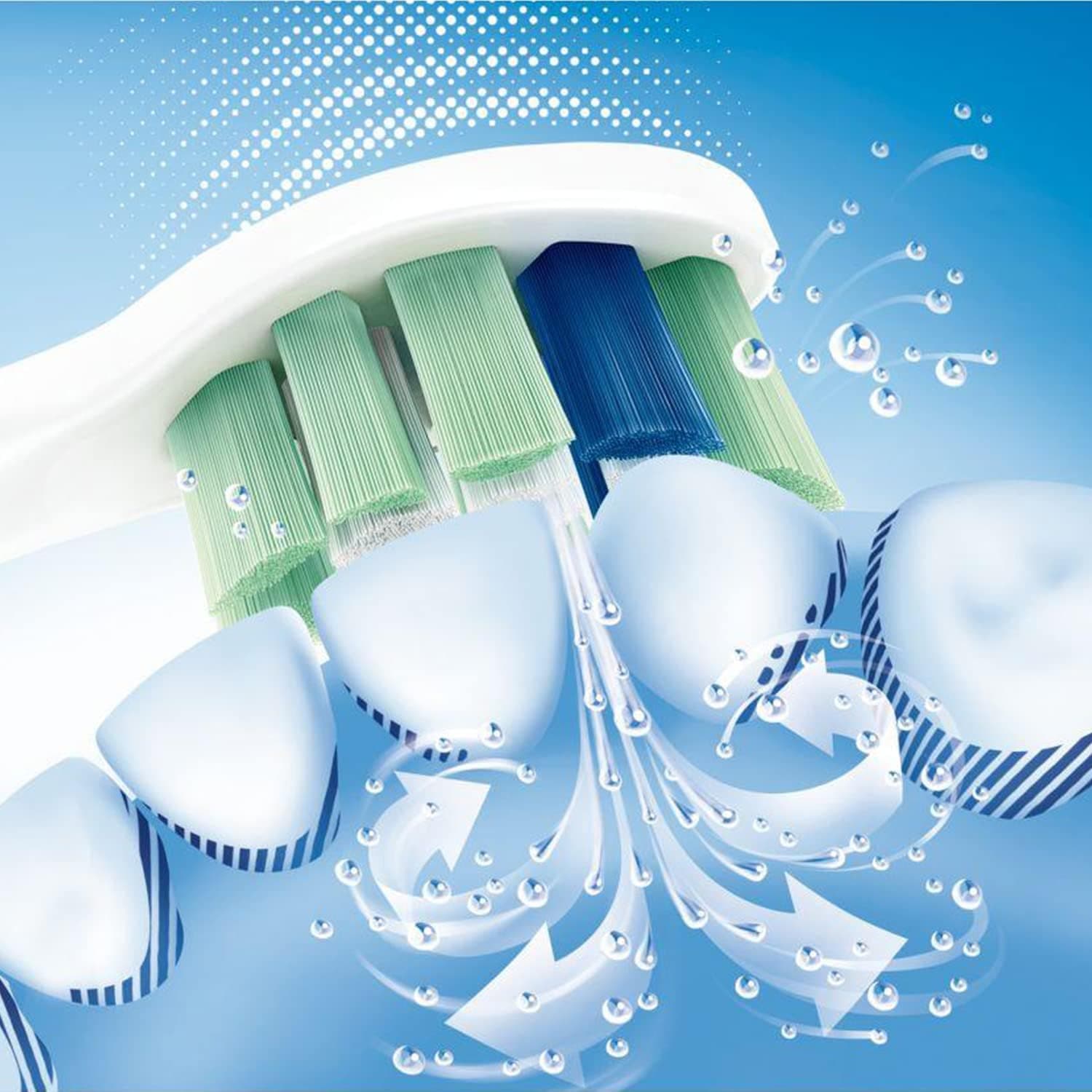 سری یدک مسواک برقی PHILIPS Sonicare ProResults استاندارد با محافظت در برابر پلاک سری یدک مسواک برقی PHILIPS Sonicare ProResults استاندارد با محافظت در برابر پلاک