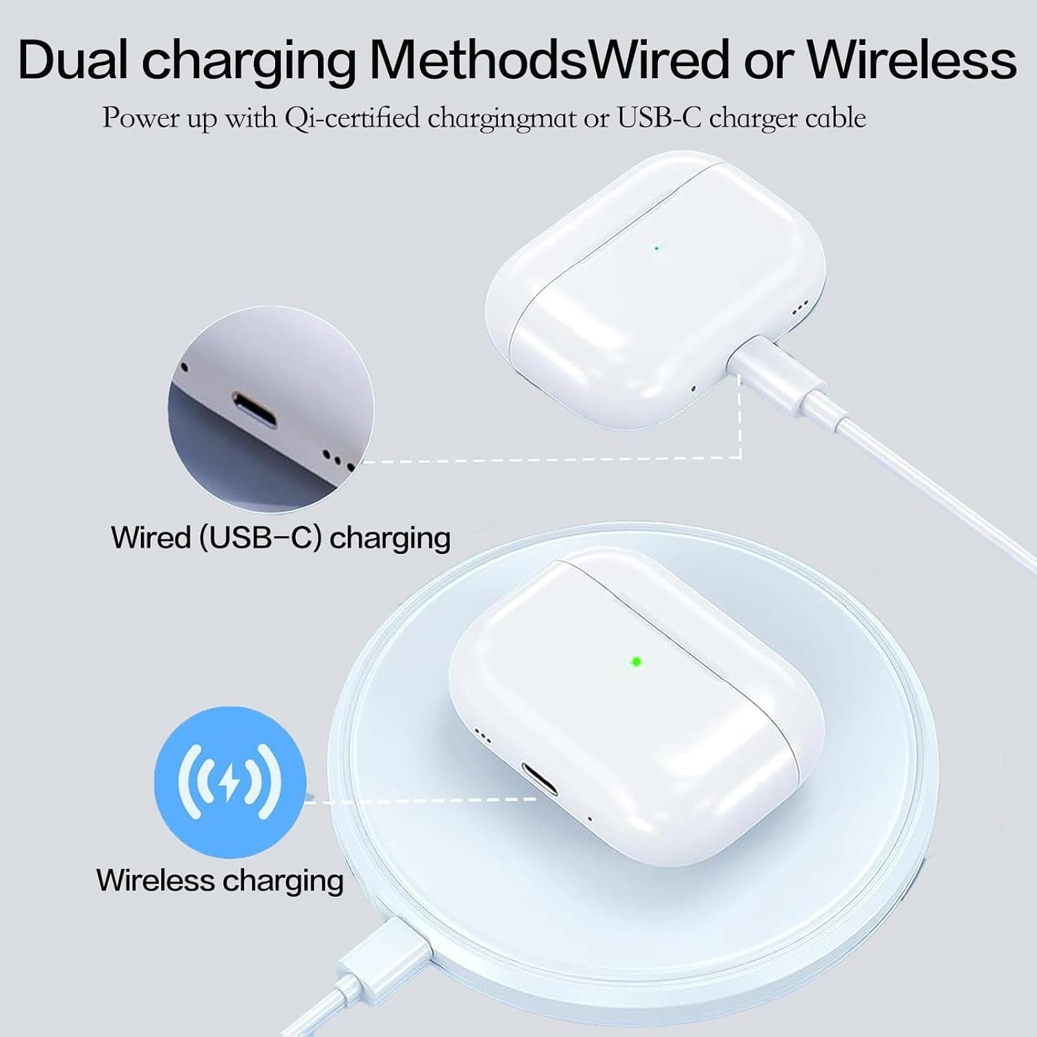 کیف شارژ بیسیم Alimingyan سازگار با AirPods نسل چهارم کیف شارژ بیسیم Alimingyan سازگار با AirPods نسل چهارم