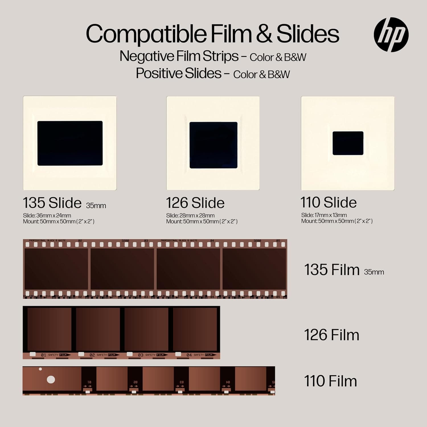 اسکنر فیلم و اسلاید HP با قابلیت اسکن نگاتیو و نمایش اسلاید مدل HPFS500 با اتصال USB-C اسکنر فیلم و اسلاید HP با قابلیت اسکن نگاتیو و نمایش اسلاید مدل HPFS500 با اتصال USB-C
