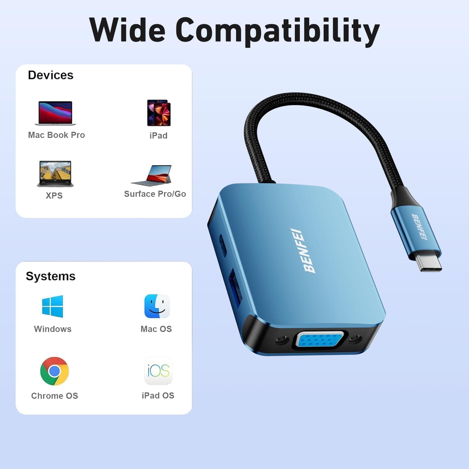هاب USB C چهارکاره BENFEI مبدل HDMI و VGA با USB Type-C Power Delivery هاب USB C چهارکاره BENFEI مبدل HDMI و VGA با USB Type-C Power Delivery