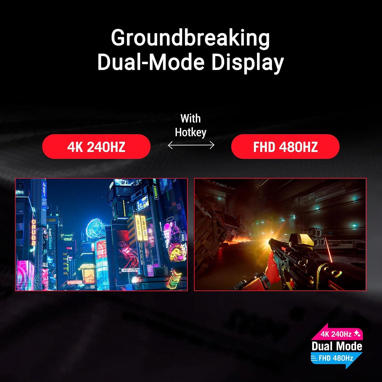 مانیتور گیمینگ ASUS ROG Strix OLED ۳۲ اینچ 4K مشکی مدل XG32UCWMG مانیتور گیمینگ ASUS ROG Strix OLED ۳۲ اینچ 4K مشکی مدل XG32UCWMG