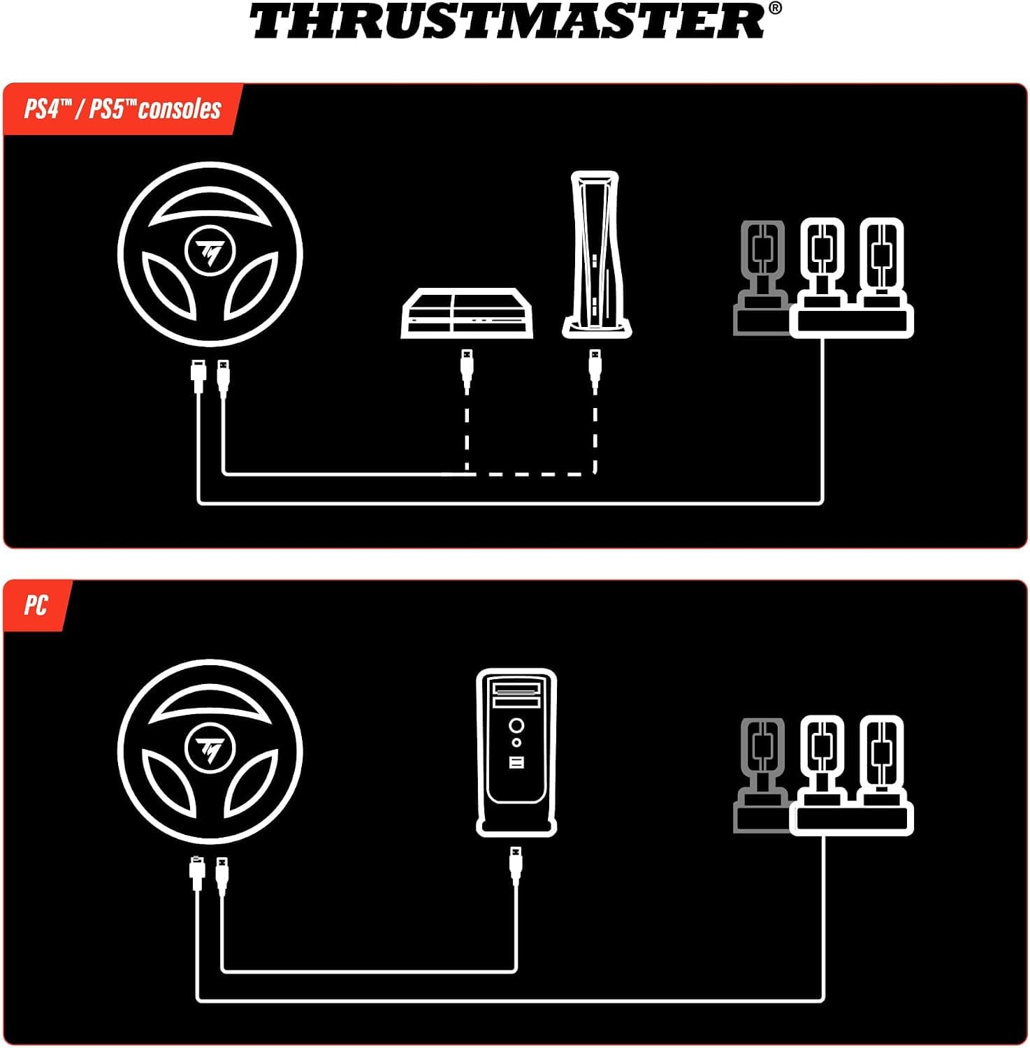فرمان مسابقهای سازگار با PS5، PS4 و PC Thrustmaster مدل T98 Ferrari 296 GTB با پدال مغناطیسی فرمان مسابقهای سازگار با PS5، PS4 و PC Thrustmaster مدل T98 Ferrari 296 GTB با پدال مغناطیسی