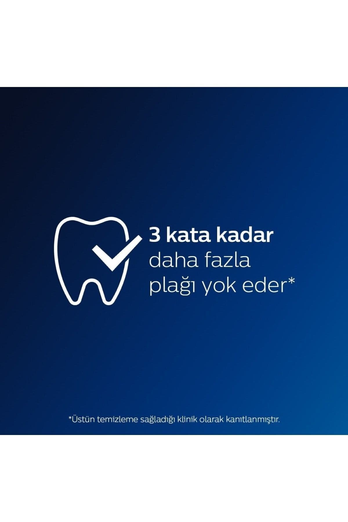 مسواک برقی Philips Daily Clean 2100 مدل Hx3212/01 بههمراه سریهای یدک Hx9022/10 مسواک برقی Philips Daily Clean 2100 مدل Hx3212/01 بههمراه سریهای یدک Hx9022/10