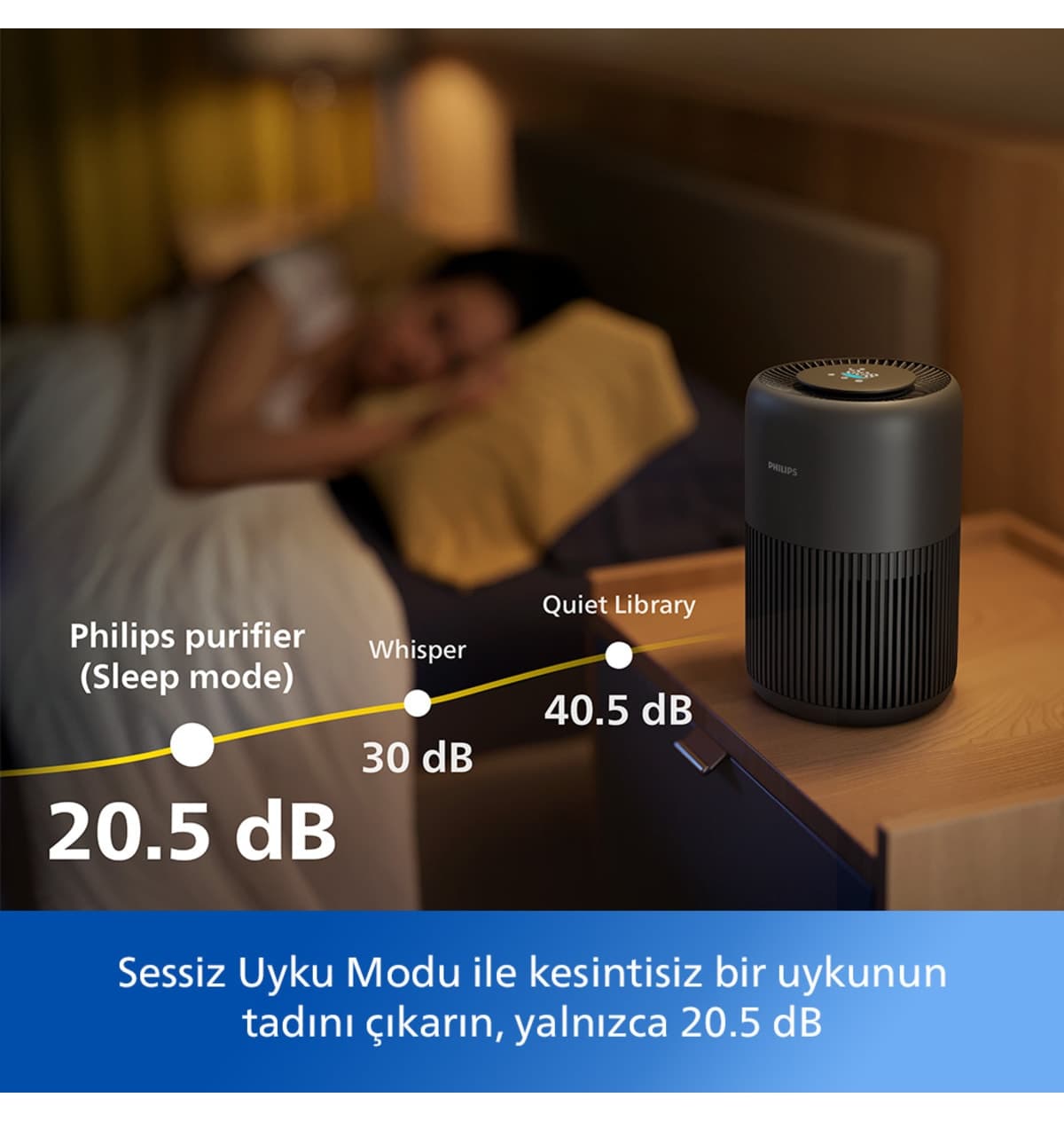 دستگاه تصفیه هوا Philips سری 900 با فیلتر HEPA سهلایه مناسب تا 65 M2 مدل AC0951/13 دستگاه تصفیه هوا Philips سری 900 با فیلتر HEPA سهلایه مناسب تا 65 M2 مدل AC0951/13