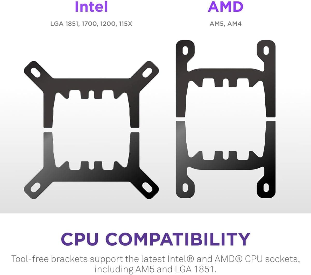 خنککننده مایع CPU NZXT Kraken Plus 280 رادیاتور 280mm LCD قابل شخصیسازی مشکی خنککننده مایع CPU NZXT Kraken Plus 280 رادیاتور 280mm LCD قابل شخصیسازی مشکی