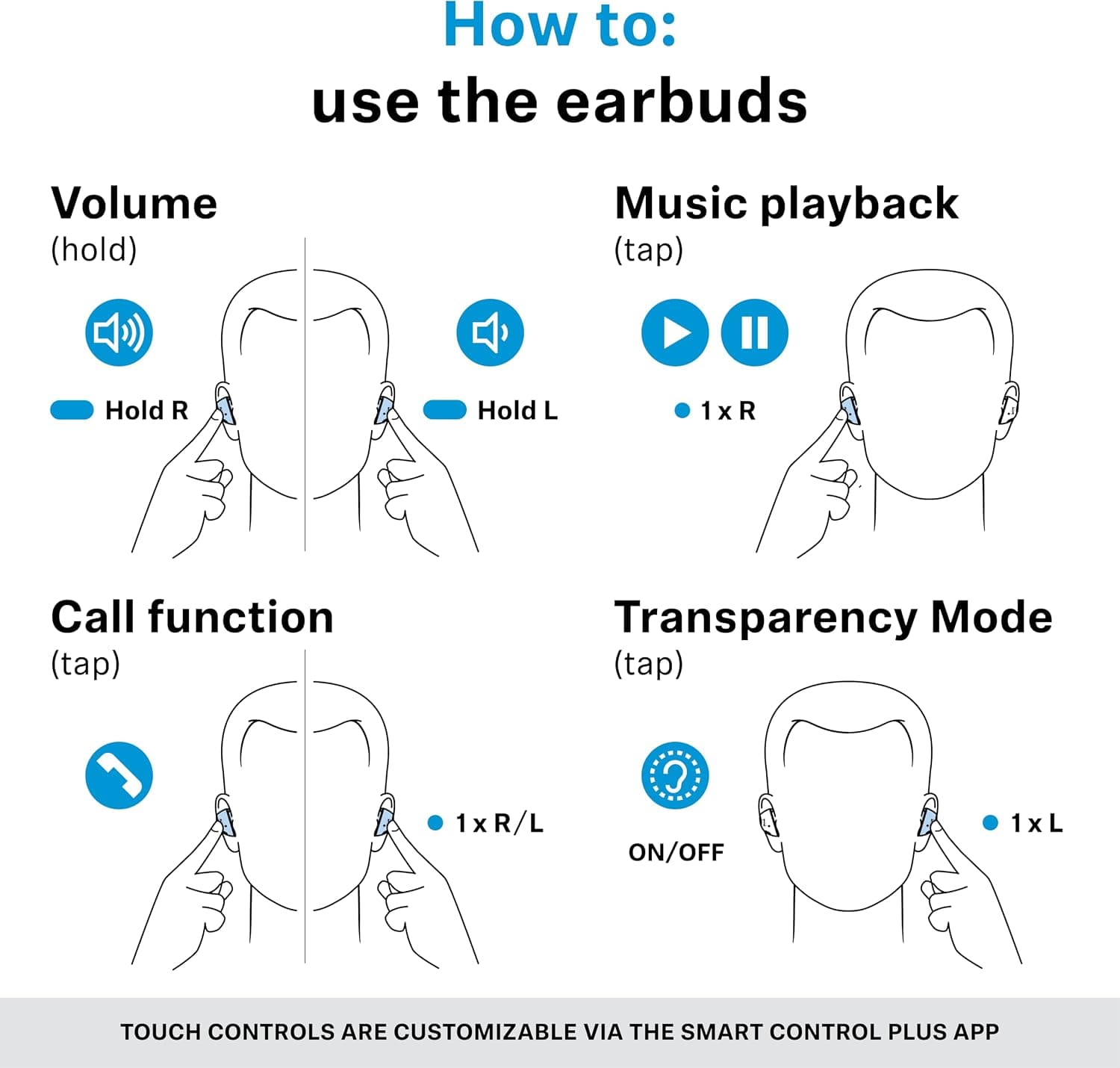 ایربادز بلوتوثی Sennheiser Momentum True Wireless 5 رنگ گرافیتی ایربادز بلوتوثی Sennheiser Momentum True Wireless 5 رنگ گرافیتی