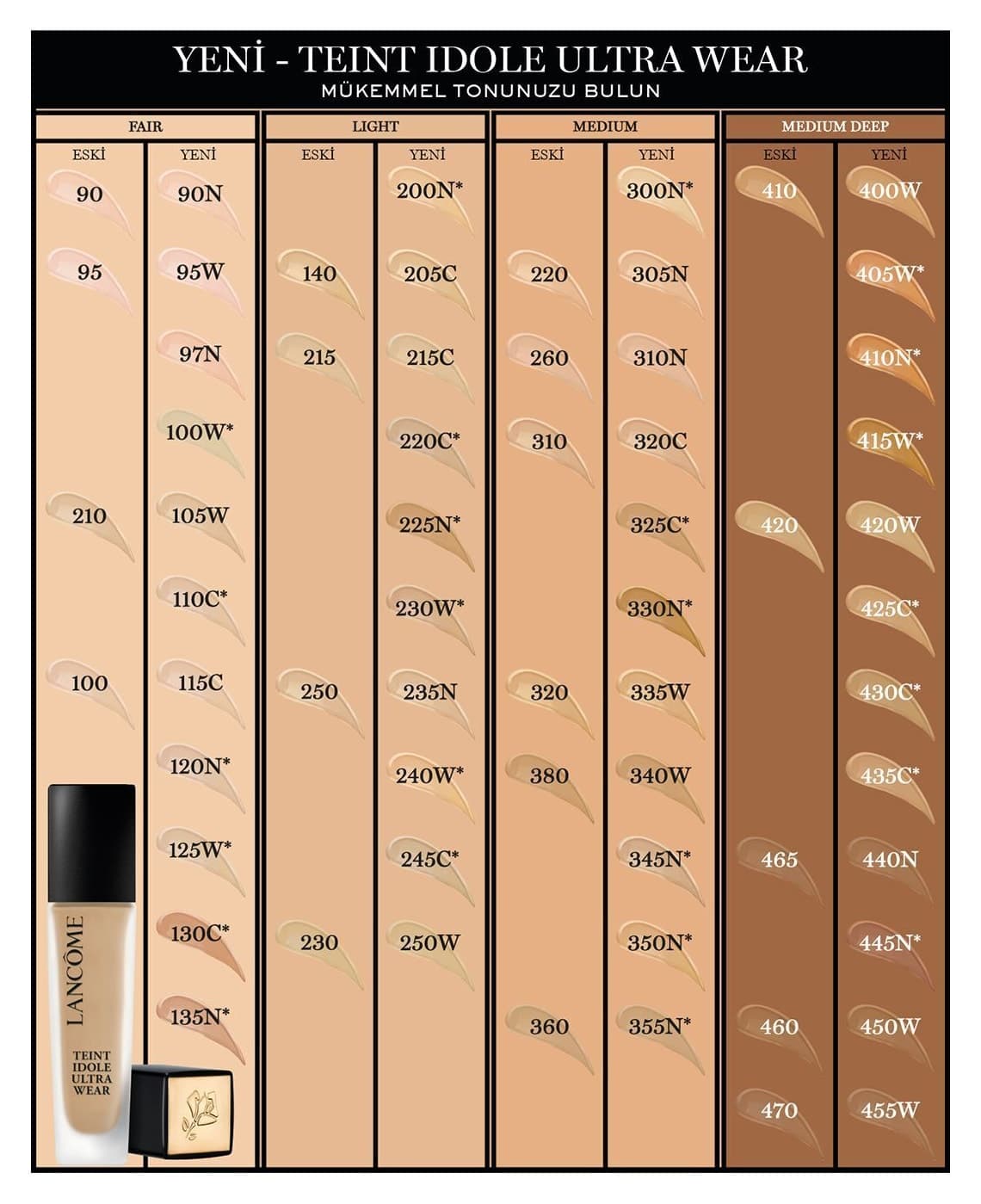 فوندوتن Lancome Teint Idole Ultra Wear ماندگاری 24h مدل 125W فوندوتن Lancome Teint Idole Ultra Wear ماندگاری 24h مدل 125W