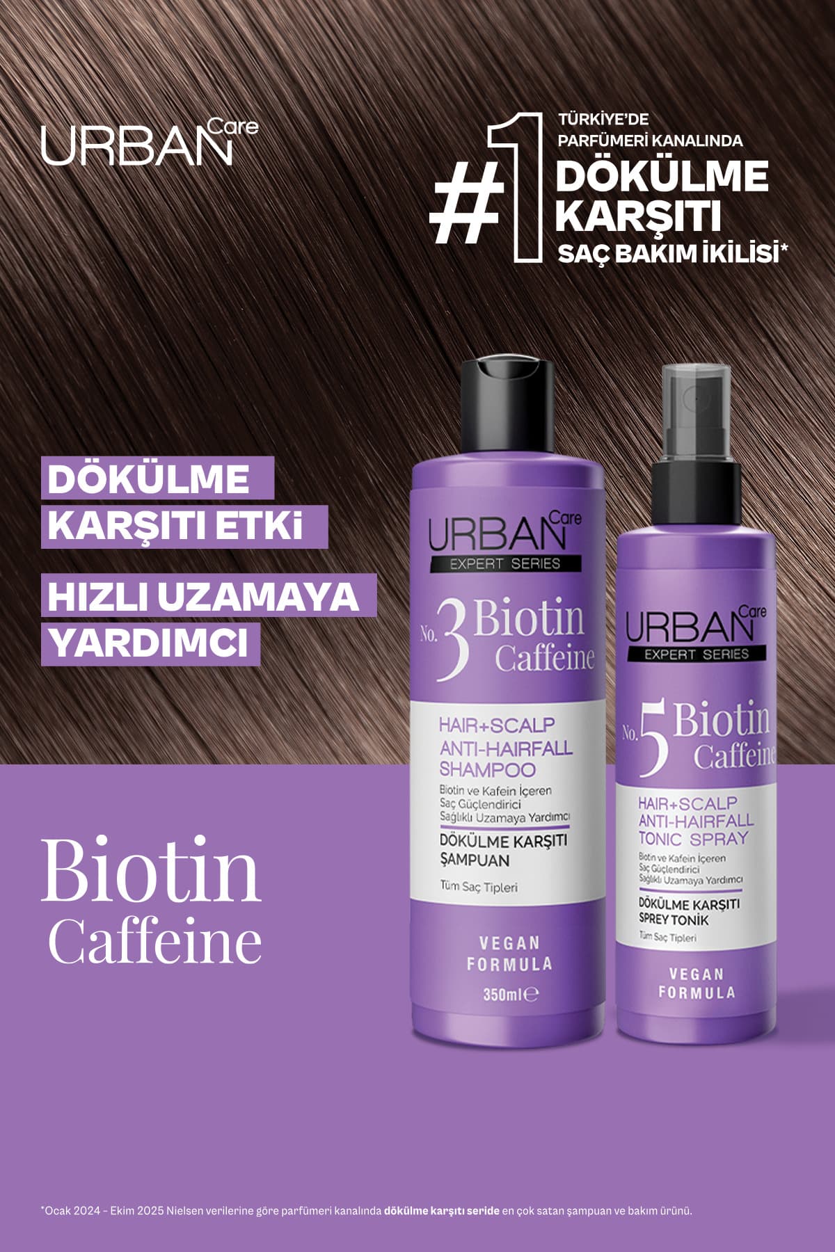 شامپو مراقبت از مو ضدریزش Urban Care Expert حاوی بیوتین و کافئین کمککننده به رشد سریع 350 ml شامپو مراقبت از مو ضدریزش Urban Care Expert حاوی بیوتین و کافئین کمککننده به رشد سریع 350 ml