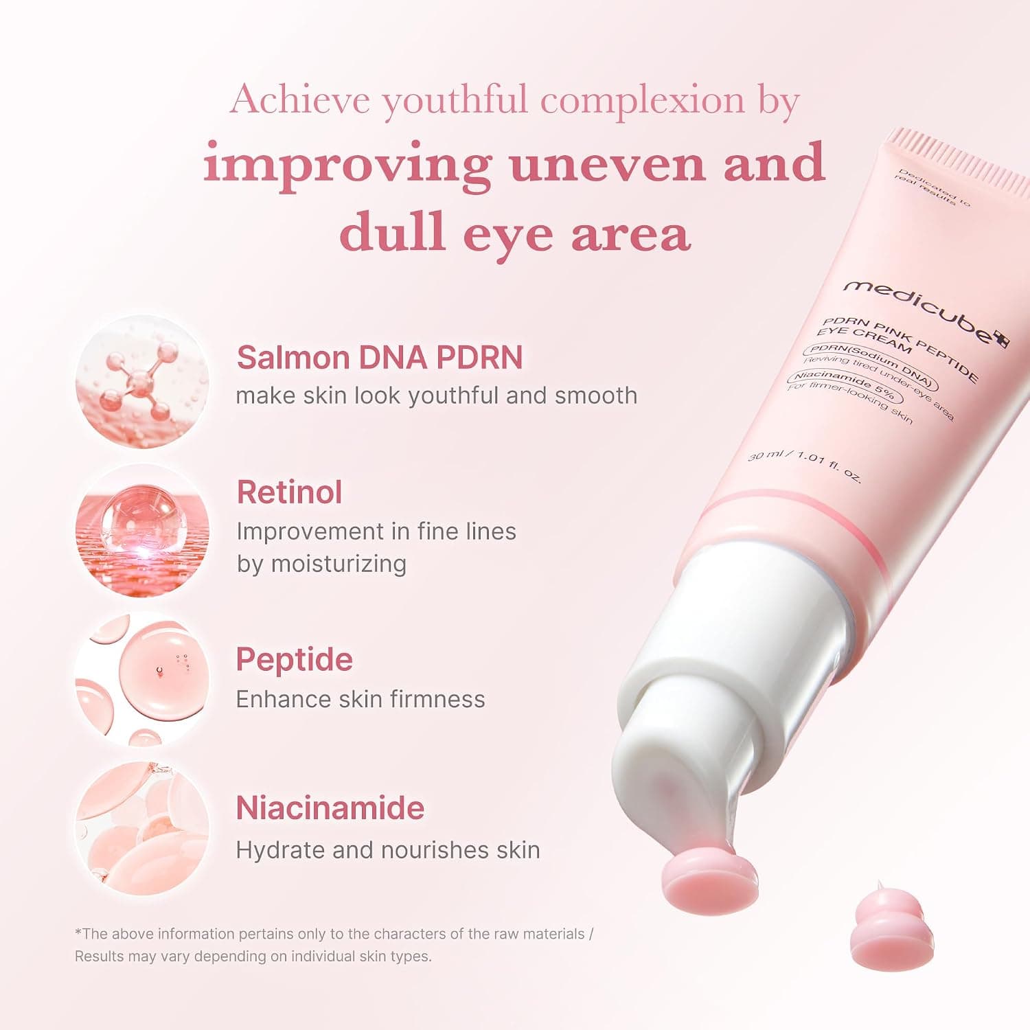 سرم دور چشم medicube Salmon DNA PDRN Pink Peptide 1.01fl.oz سرم دور چشم medicube Salmon DNA PDRN Pink Peptide 1.01fl.oz