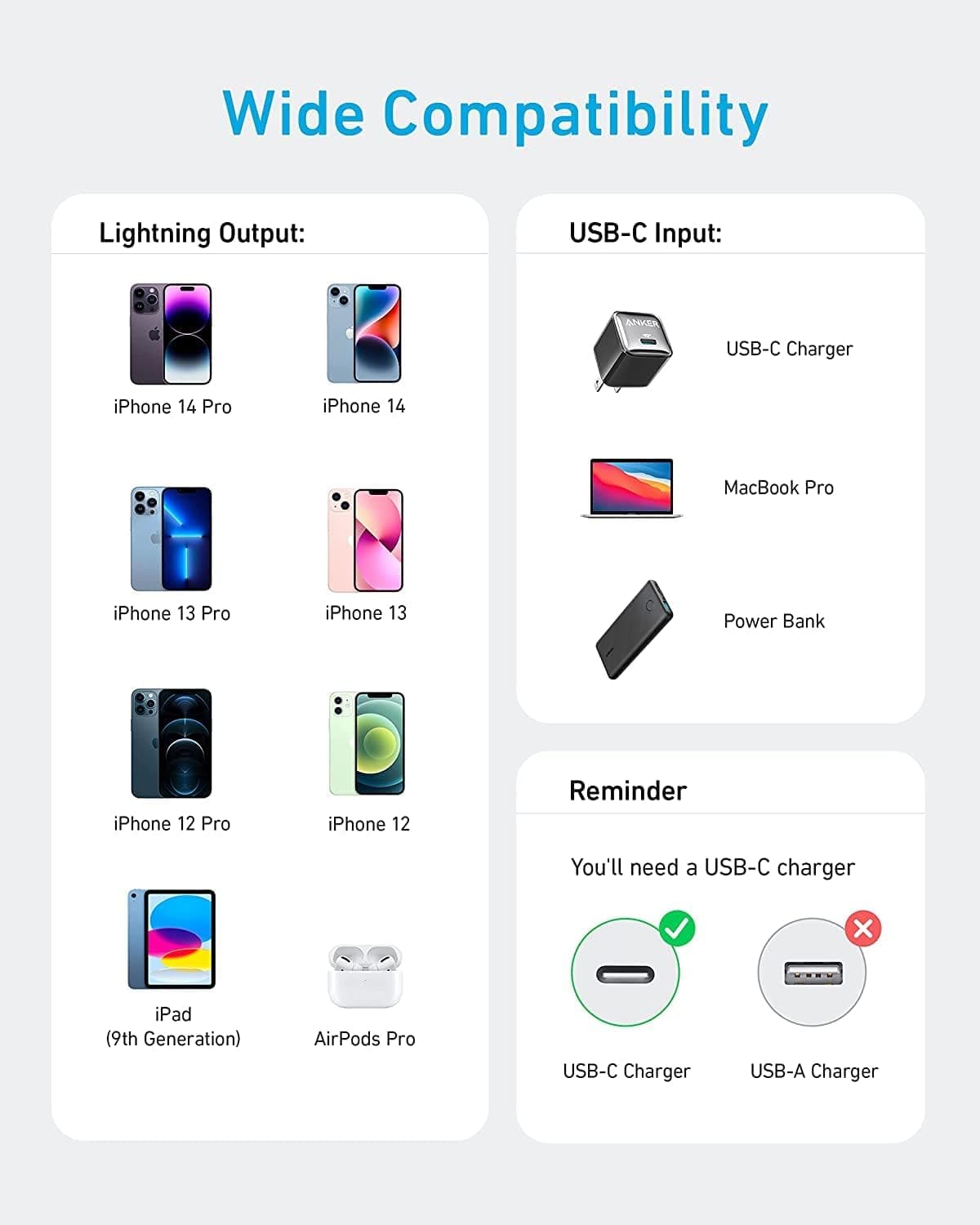 کابل Anker USB-C به Lightning گواهی MFi 2 عددی 1.8m مشکی مدل 310 کابل Anker USB-C به Lightning گواهی MFi 2 عددی 1.8m مشکی مدل 310