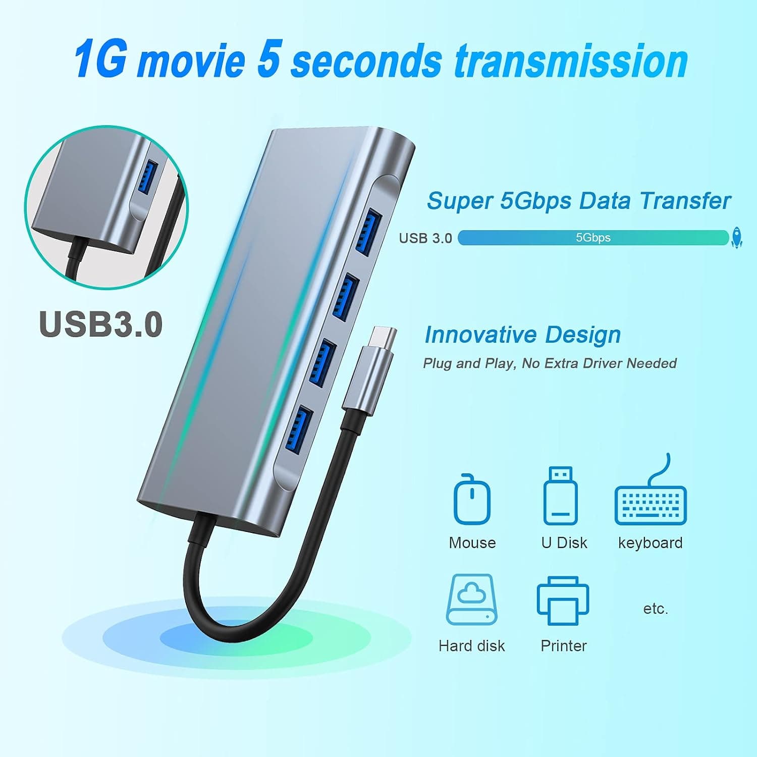 هاب USB-C داکینگ استیشن SZPACMATE 11 in 1 سازگار با MacBook Pro/Air هاب USB-C داکینگ استیشن SZPACMATE 11 in 1 سازگار با MacBook Pro/Air