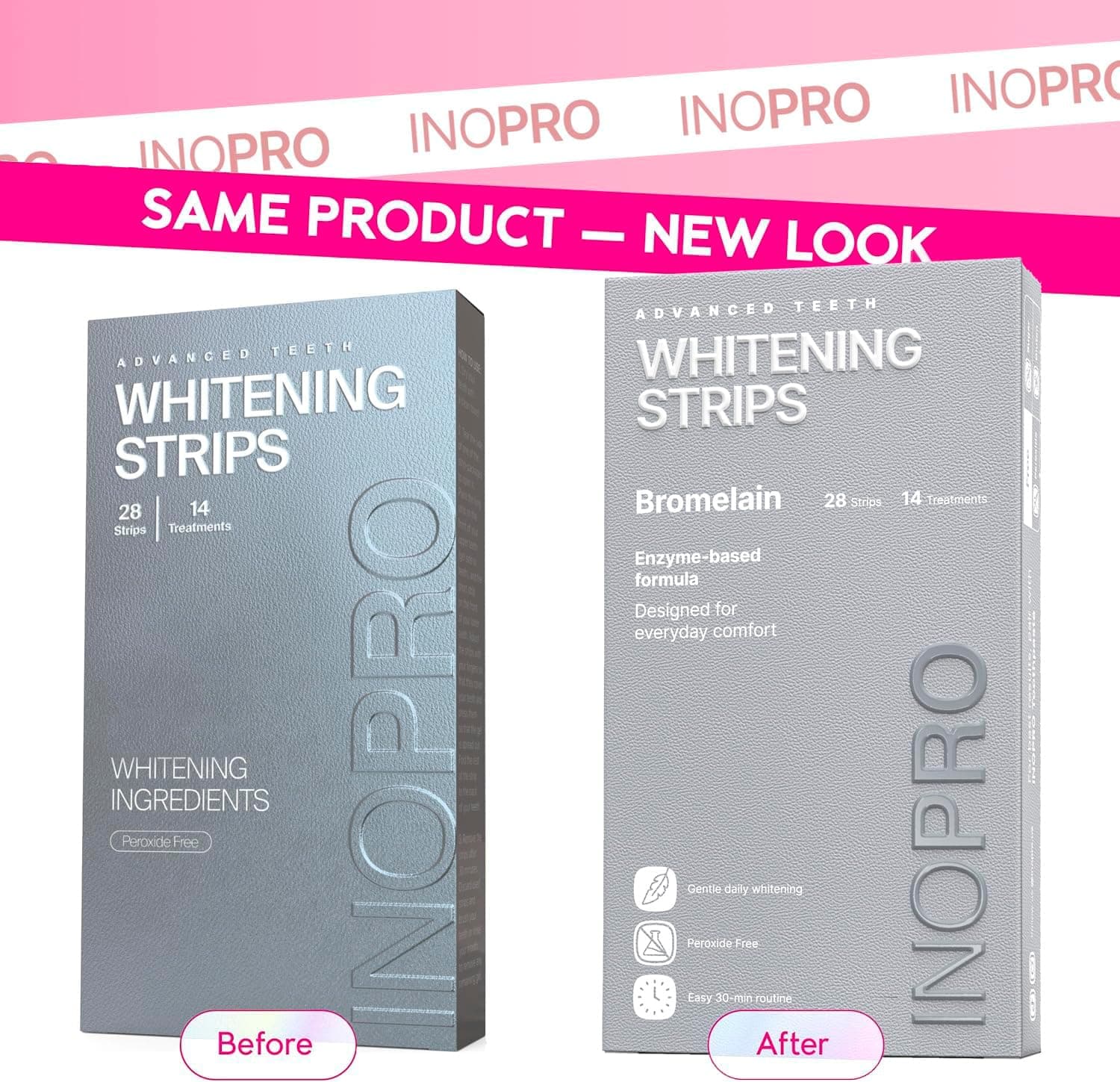 نوار سفیدکننده دندان InoPro بدون پراکسید برای دندان حساس 28 Strips نوار سفیدکننده دندان InoPro بدون پراکسید برای دندان حساس 28 Strips