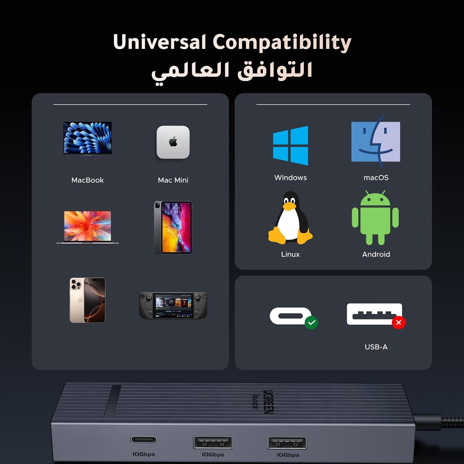 هاب USB C ششکاره UGREEN با Ethernet، HDMI 4K 60Hz، PD و USB C& A با سرعت 10Gbps هاب USB C ششکاره UGREEN با Ethernet، HDMI 4K 60Hz، PD و USB C& A با سرعت 10Gbps