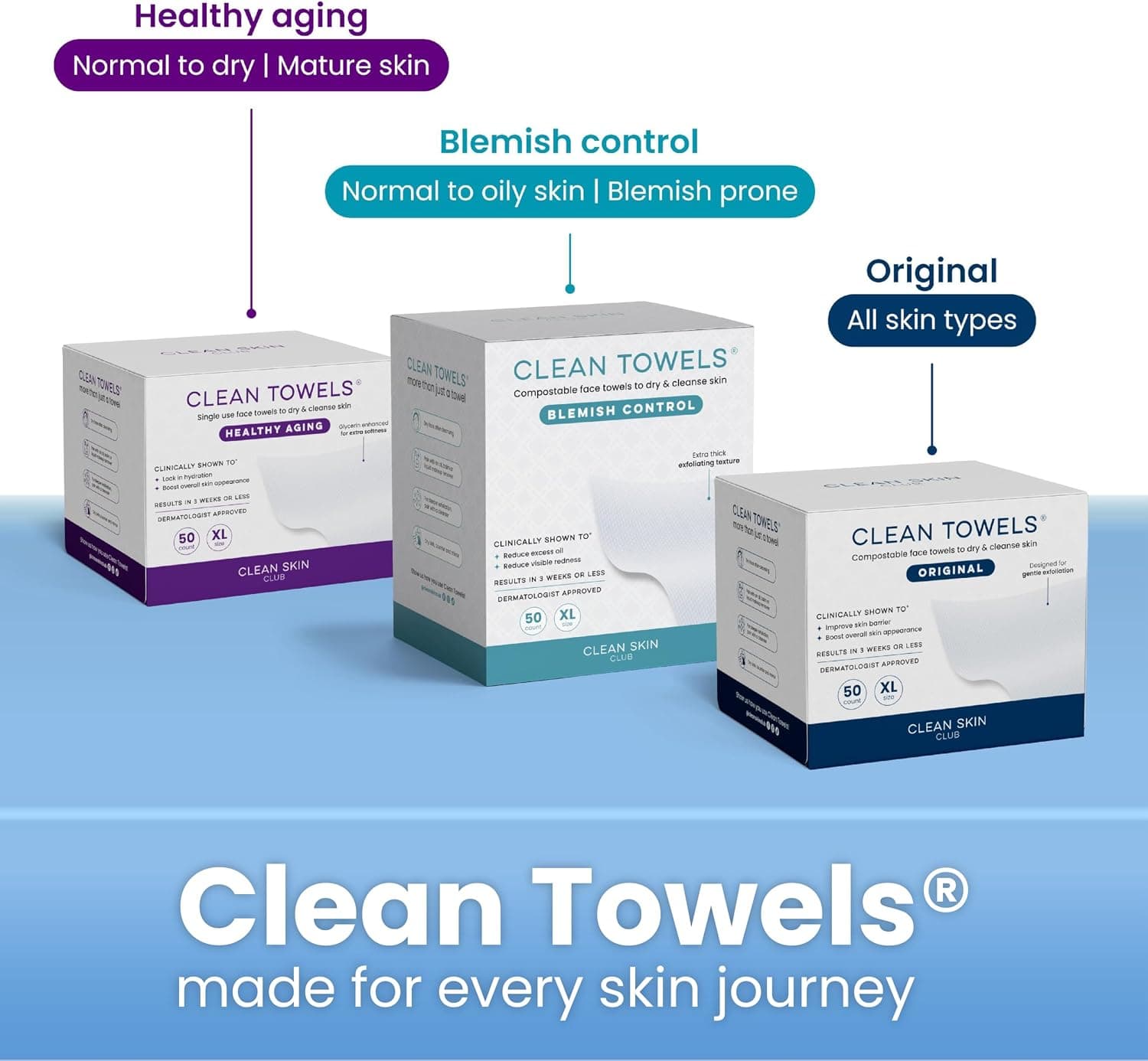 گوشپاککن CLEAN SKIN CLUB با نوک یکطرفه، 2 بسته 1000 عددی گوشپاککن CLEAN SKIN CLUB با نوک یکطرفه، 2 بسته 1000 عددی