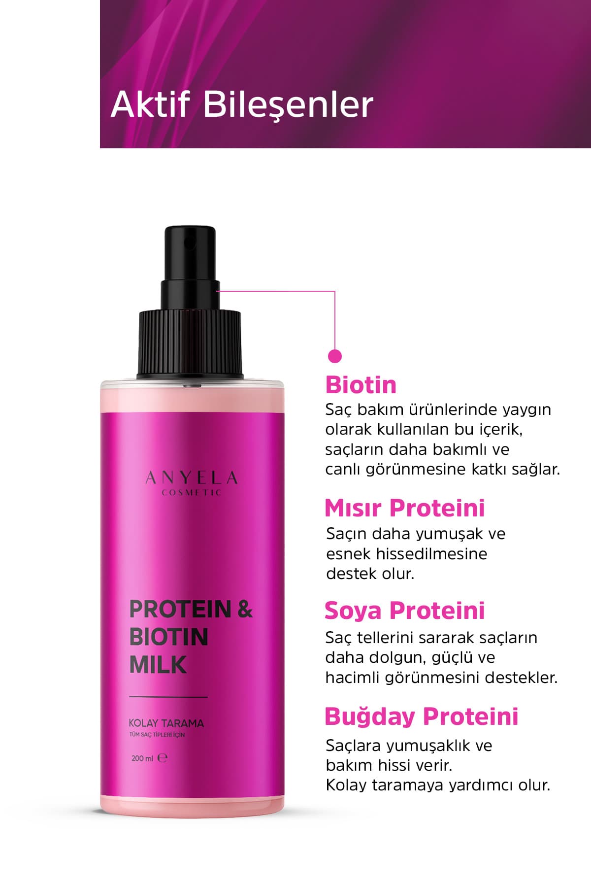 شیر مراقبت از مو Anyela Protein & Biotin 200 ml شیر مراقبت از مو Anyela Protein & Biotin 200 ml