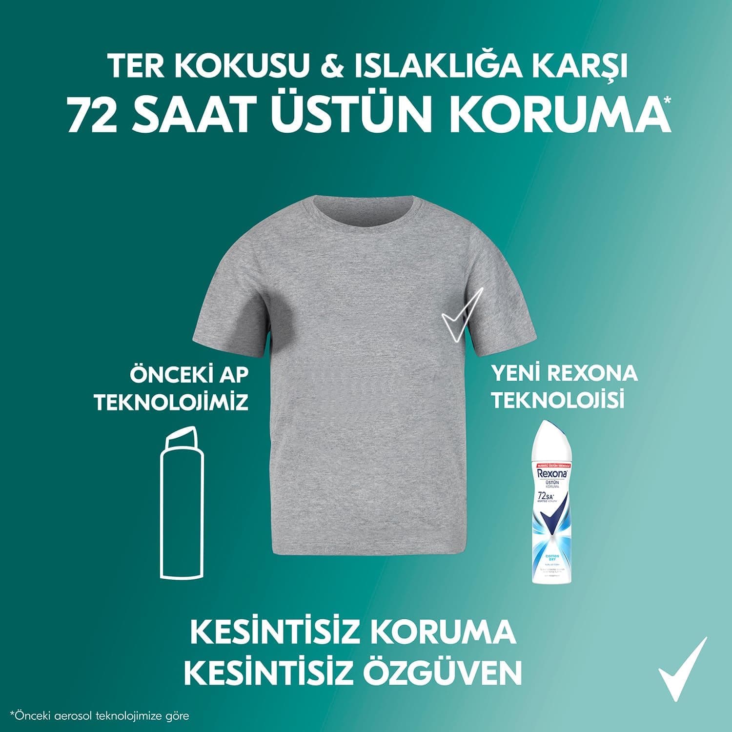 اسپری دئودورانت زنانه Rexona با رایحه Cotton Dry، 150 ml اسپری دئودورانت زنانه Rexona با رایحه Cotton Dry، 150 ml