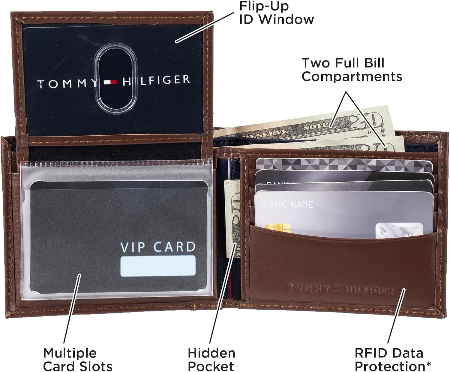 کیف پول مردانه برند Tommy Hilfiger کیف پول مردانه برند Tommy Hilfiger