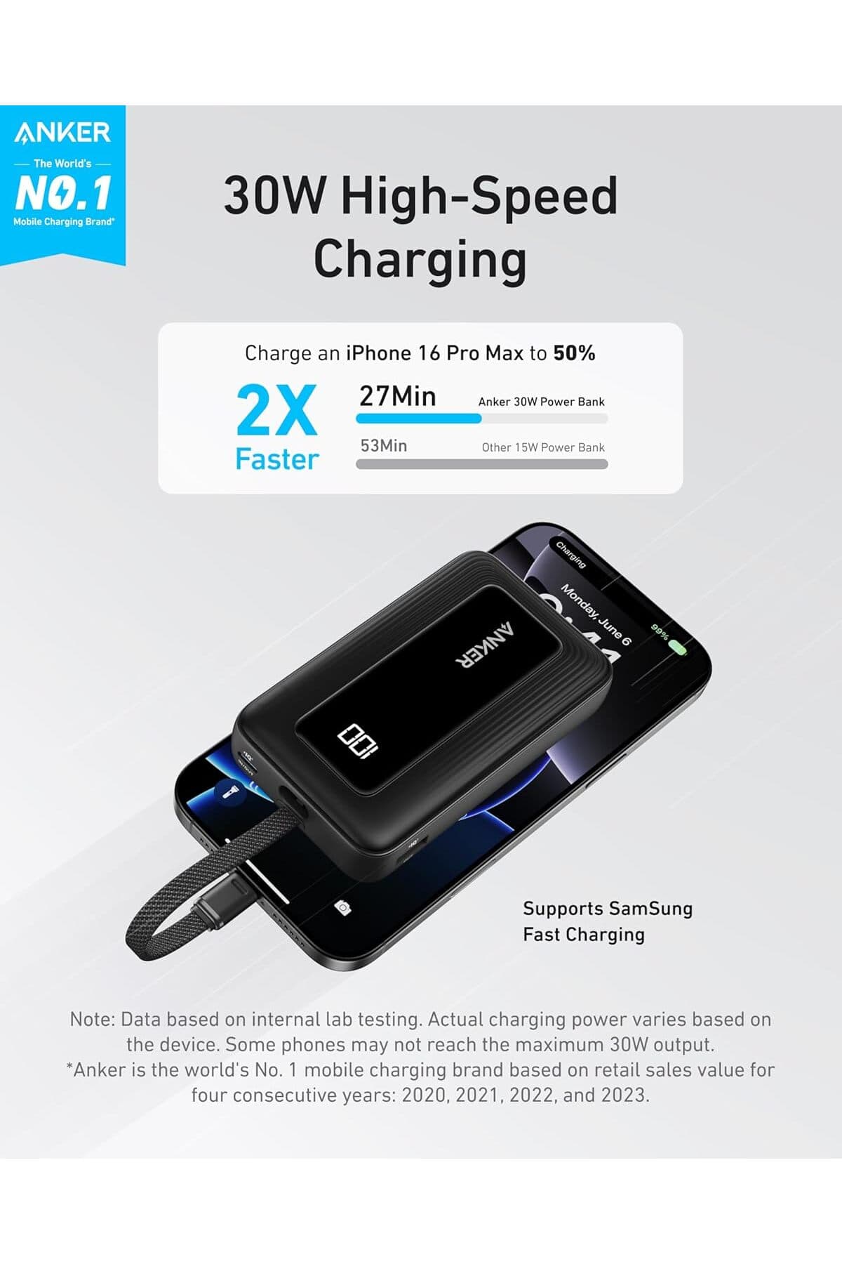 پاوربانک Anker Zolo با توان 30W و کابل USB-C داخلی، سفید مدل 10.000 mAh پاوربانک Anker Zolo با توان 30W و کابل USB-C داخلی، سفید مدل 10.000 mAh