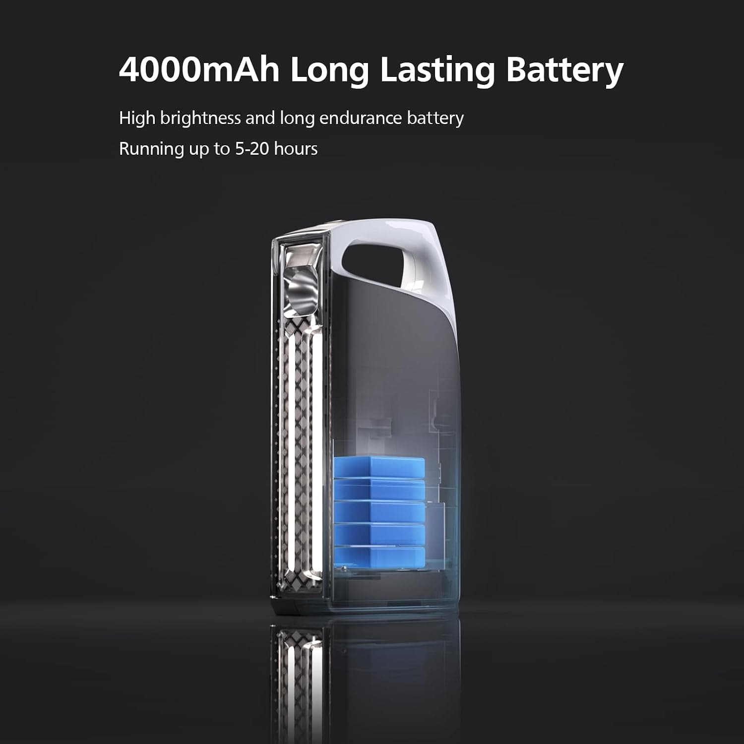 چراغ قوه اضطراری شارژی PHILIPS 10W 1000LM باتری 4000mAh حالت 3-in-1 چراغ قوه اضطراری شارژی PHILIPS 10W 1000LM باتری 4000mAh حالت 3-in-1