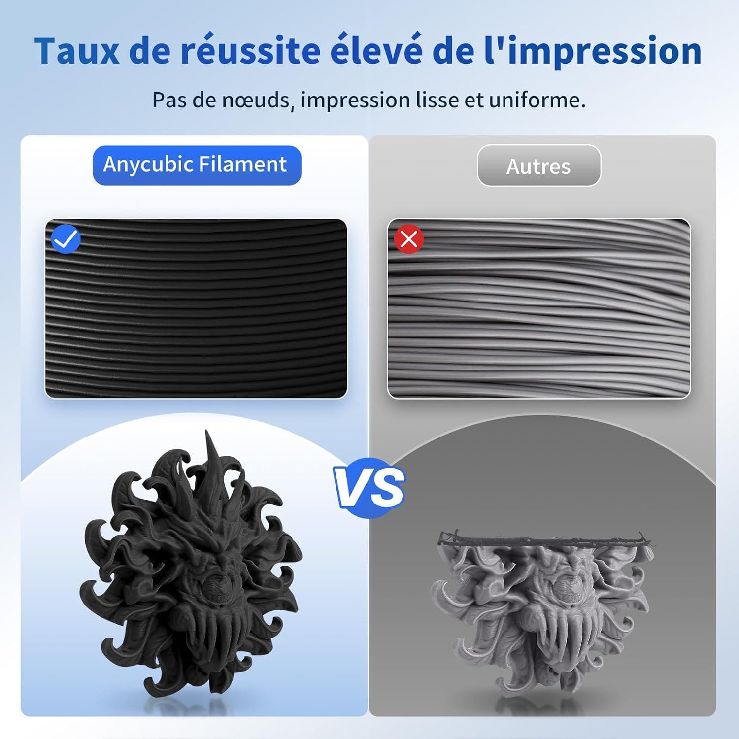 فیلامنت PLA ANYCUBIC قطر 1.75mm قابل چاپ آسان طوسی با بافت 10KG فیلامنت PLA ANYCUBIC قطر 1.75mm قابل چاپ آسان طوسی با بافت 10KG