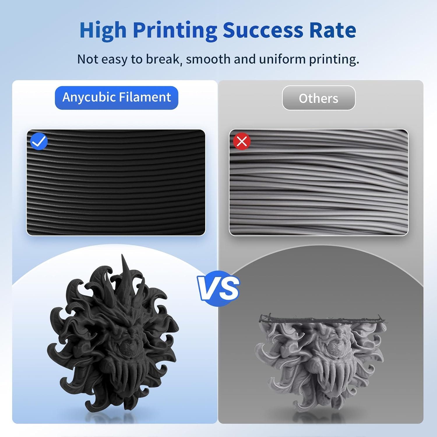فیلامنت پرینتر سه بعدی PLA ANYCUBIC قطر 1.75mm دقت ±0.02mm قرقره 1KG مشکی فیلامنت پرینتر سه بعدی PLA ANYCUBIC قطر 1.75mm دقت ±0.02mm قرقره 1KG مشکی