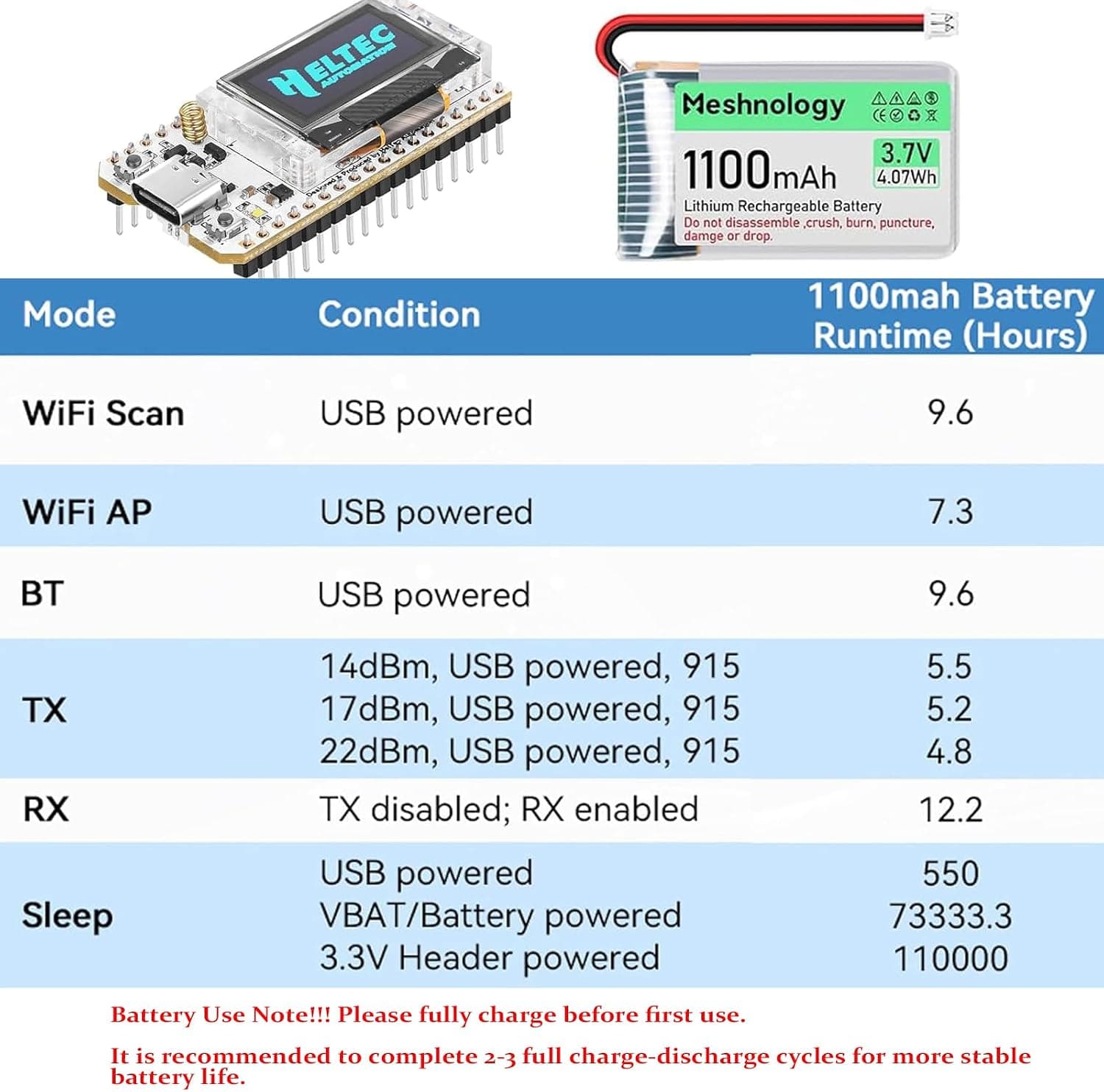 برد ESP32 LoRa V3 Meshnology با باتری 1100mAh مدل N30 مشکی برد ESP32 LoRa V3 Meshnology با باتری 1100mAh مدل N30 مشکی