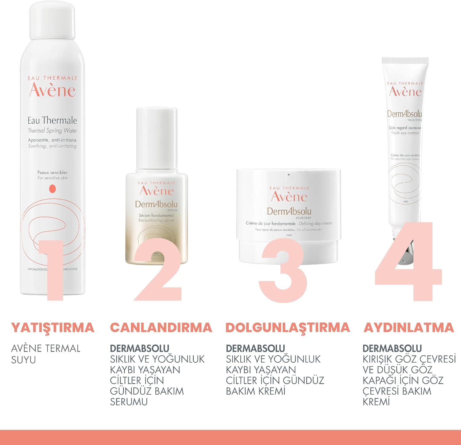 کرم دور چشم احیاکننده و سفتکننده EAU THERMALE AVENE DermAbsolu 15 ml کرم دور چشم احیاکننده و سفتکننده EAU THERMALE AVENE DermAbsolu 15 ml