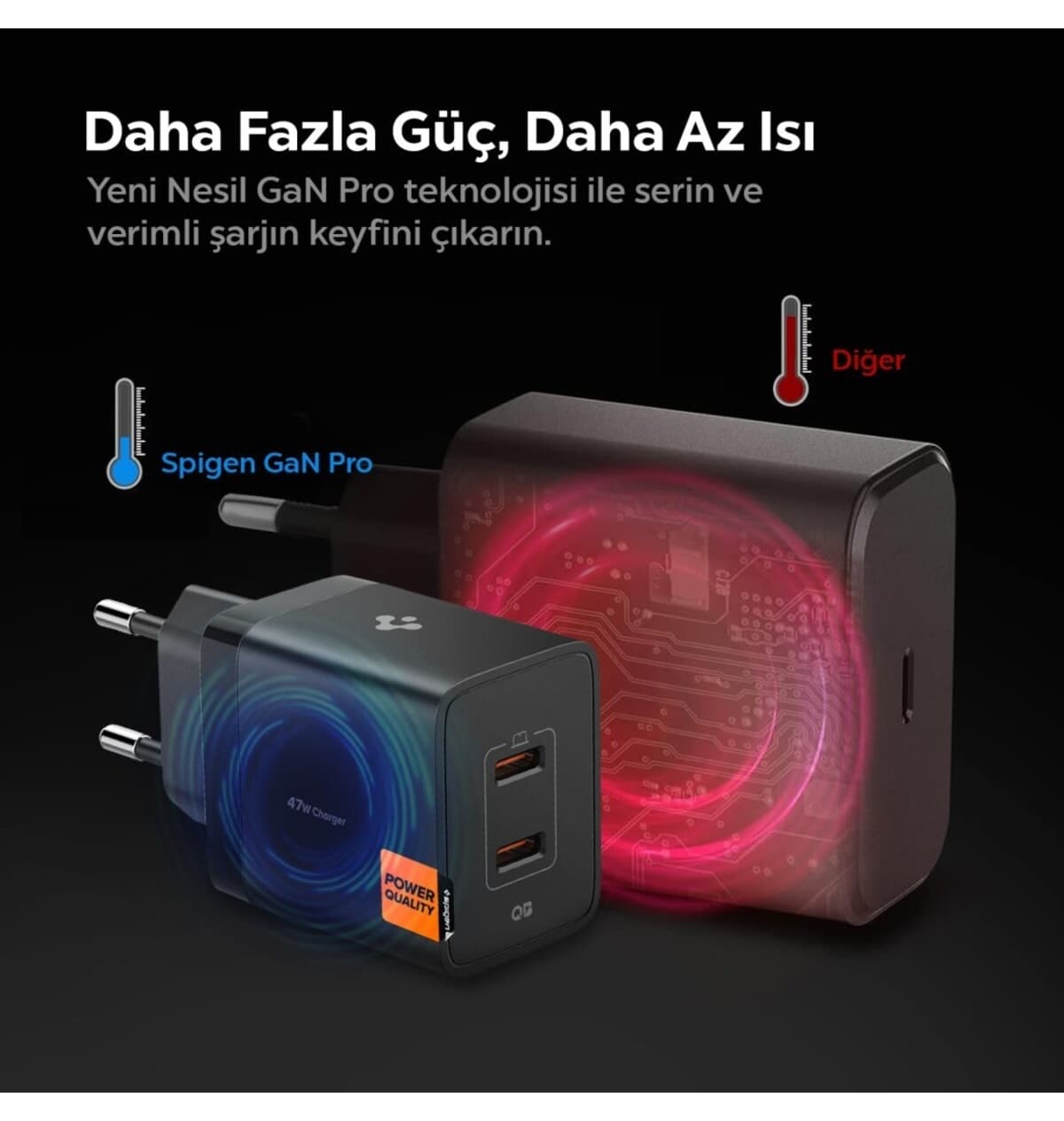 شارژر مینی Spigen 47W دو پورت USB-C Samsung PPS 2.0 مدل ACH09457 شارژر مینی Spigen 47W دو پورت USB-C Samsung PPS 2.0 مدل ACH09457