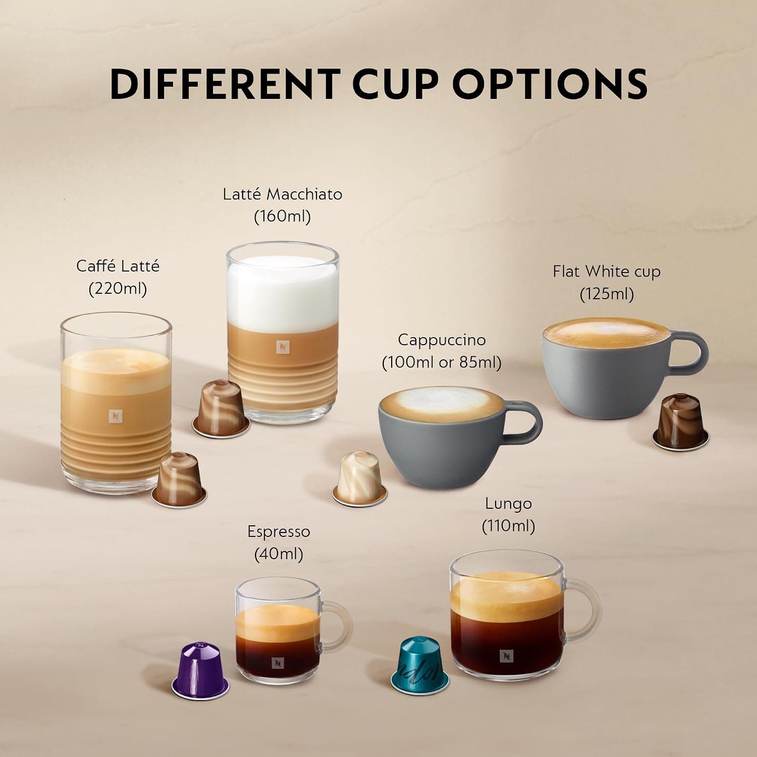 دستگاه قهوهساز Nespresso Gran Lattissima با فومساز خودکار شیر مشکی نسخه امارات دستگاه قهوهساز Nespresso Gran Lattissima با فومساز خودکار شیر مشکی نسخه امارات