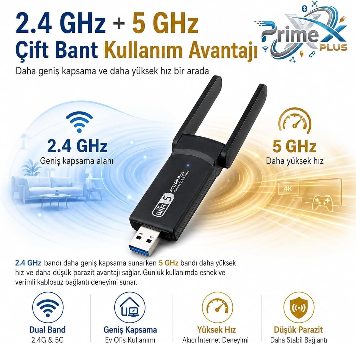 دانگل وایفای USB 3.0 کامپیوتر و لپتاپ PrimeX Plus با Realtek RTL8812BU دو بانده AC1200/AC1300 مدل PX-AC1200 دانگل وایفای USB 3.0 کامپیوتر و لپتاپ PrimeX Plus با Realtek RTL8812BU دو بانده AC1200/AC1300 مدل PX-AC1200