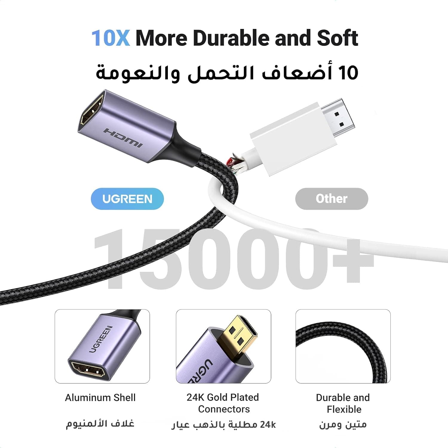 کابل UGREEN Micro HDMI به HDMI نر به ماده 4K برای GoPro 0.25M کابل UGREEN Micro HDMI به HDMI نر به ماده 4K برای GoPro 0.25M