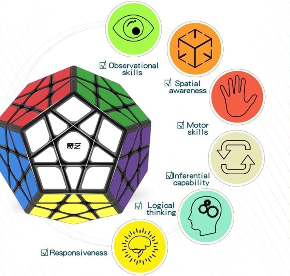 مجموعه مکعبهای سرعتی Generic برای کودکان و بزرگسالان شامل 2x2x2، 3x3x3، 4x4x4، Megaminx و Pyramid Cube مشکی 5 عددی مجموعه مکعبهای سرعتی Generic برای کودکان و بزرگسالان شامل 2x2x2، 3x3x3، 4x4x4، Megaminx و Pyramid Cube مشکی 5 عددی