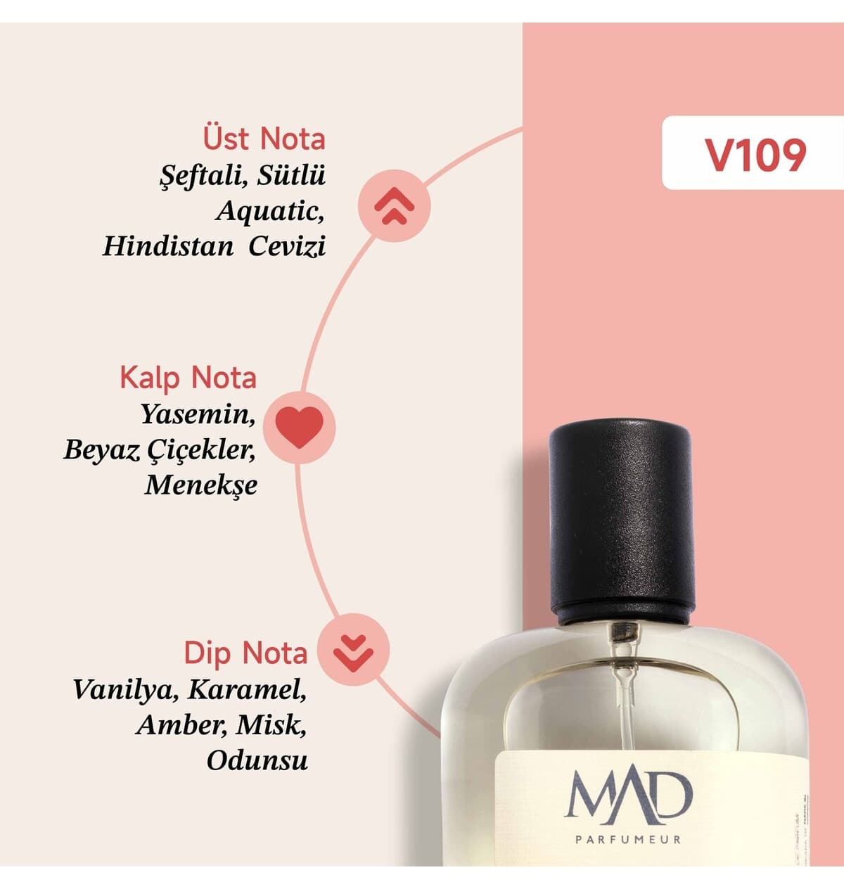 عطر زنانه Mad Parfüm Selective 100 ml مدل V109 عطر زنانه Mad Parfüm Selective 100 ml مدل V109