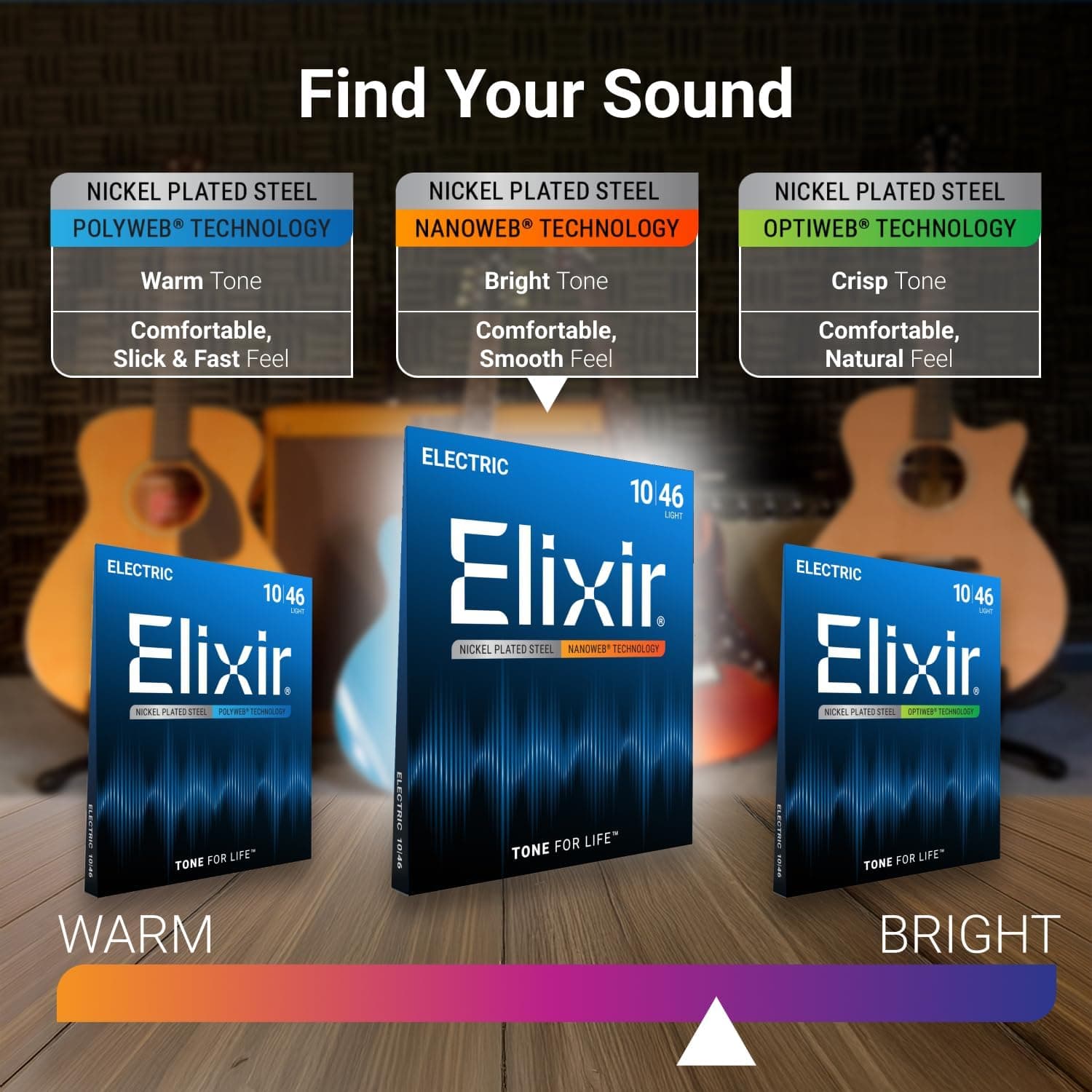 سیم گیتار الکتریک Elixir Nanoweb Custom Light 9-46 مدل 12027 سیم گیتار الکتریک Elixir Nanoweb Custom Light 9-46 مدل 12027