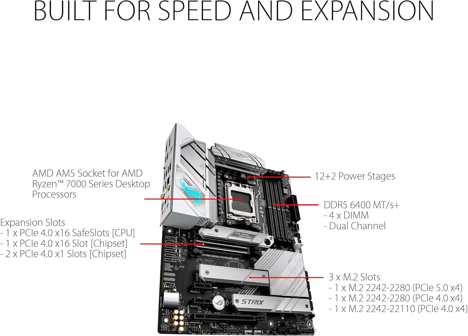 مادربرد گیمینگ ASUS ROG Strix سفید مدل B650-A مادربرد گیمینگ ASUS ROG Strix سفید مدل B650-A