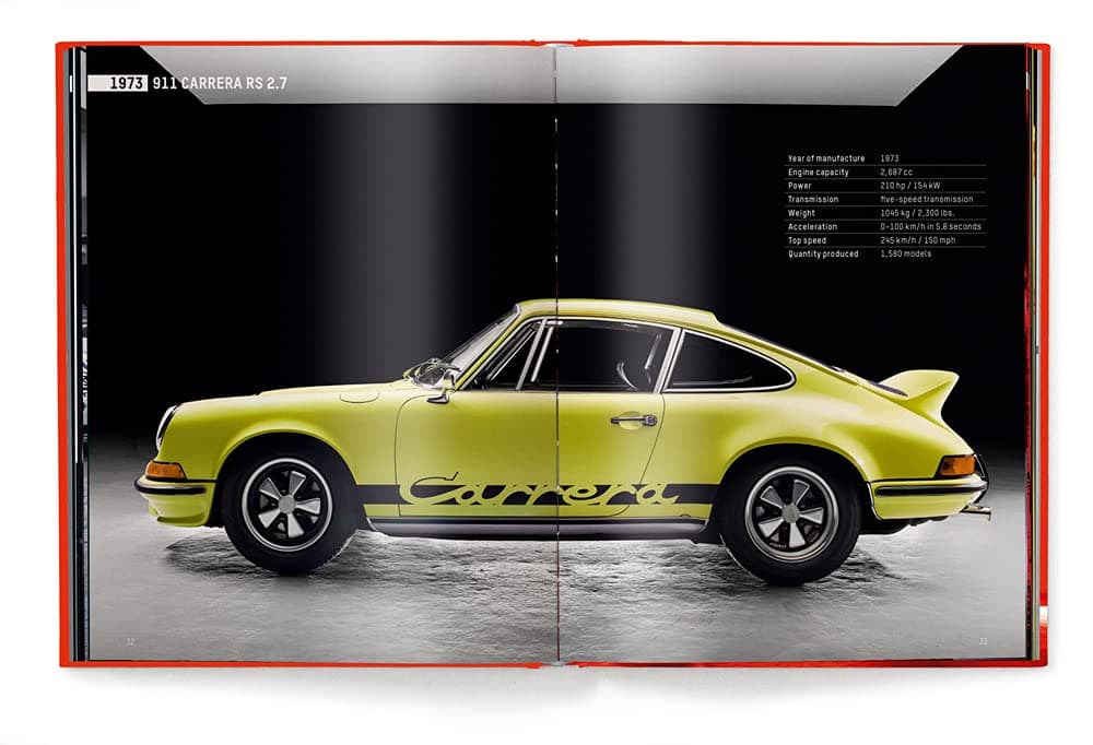 کتاب Porsche 911 نسخه ویرایششده جدید René Staud کتاب Porsche 911 نسخه ویرایششده جدید René Staud